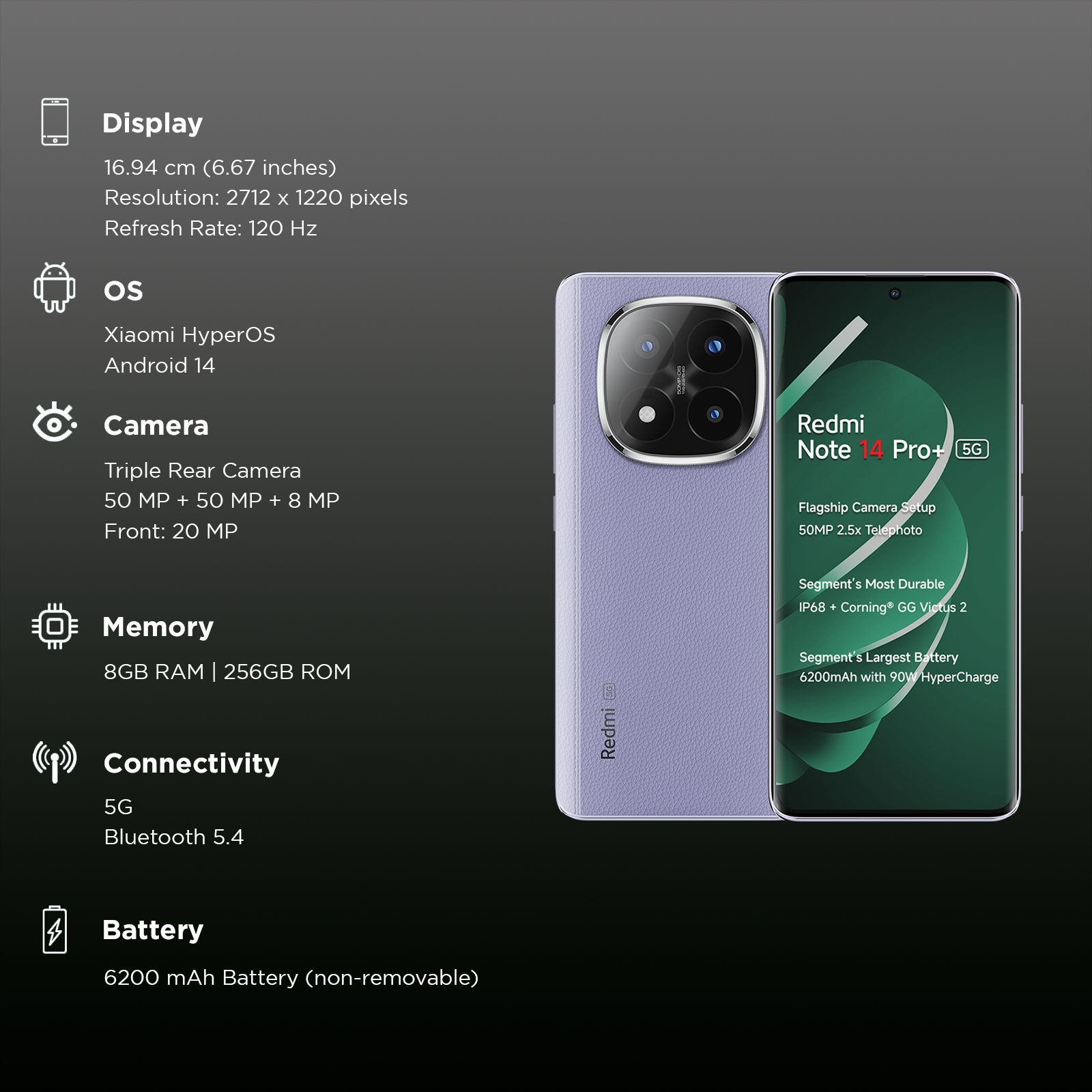 Redmi Note 14 Pro Plus 5G (8GB RAM, 256GB, Phantom Purple) Redmi Note 14 Pro Plus 5G (8GB RAM, 256GB, Phantom Purple)_3