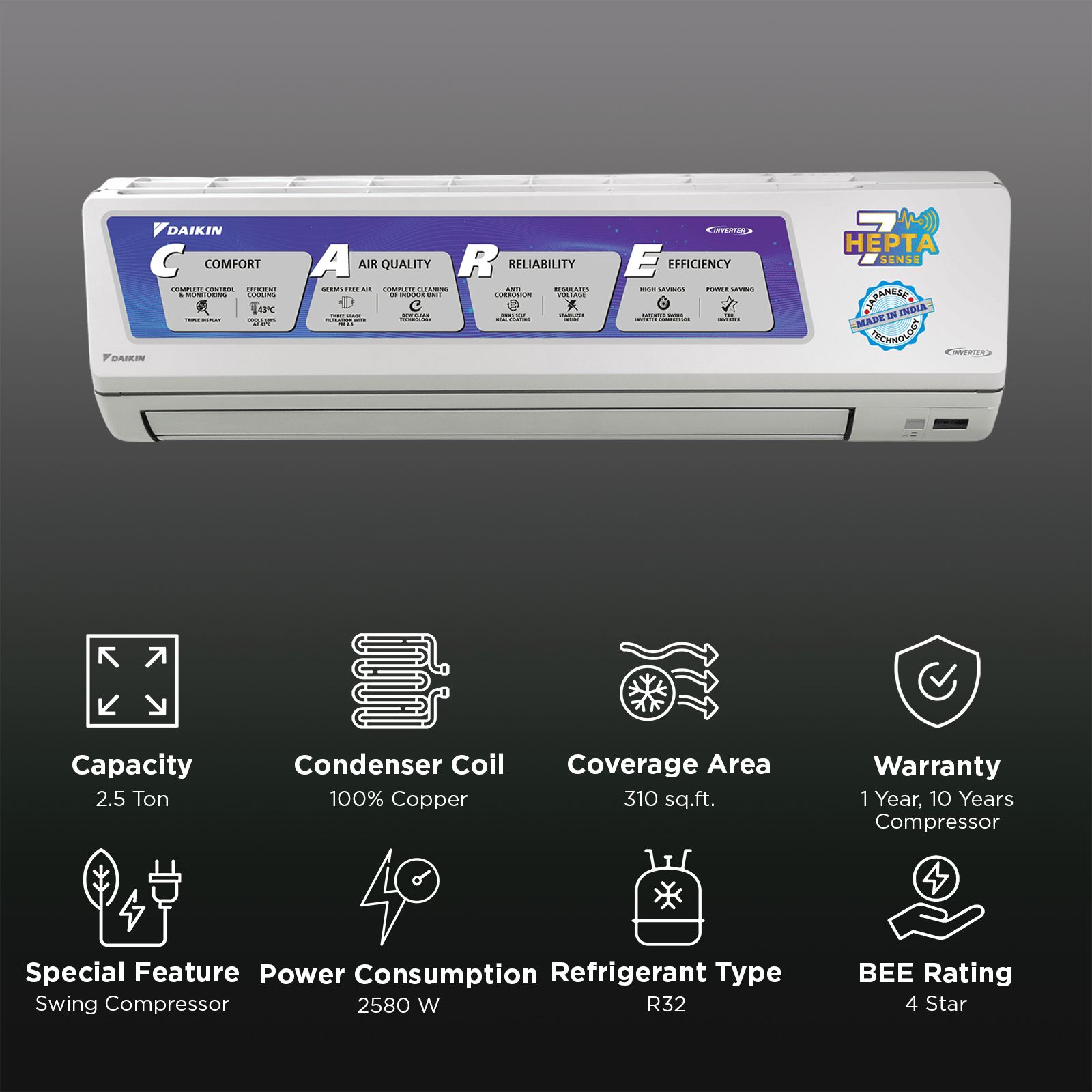DAIKIN Premium Series 2.5 Ton 4 Star Inverter Split AC with (Copper Condenser, PM 2.5 Filter, FTKL90UV)_2