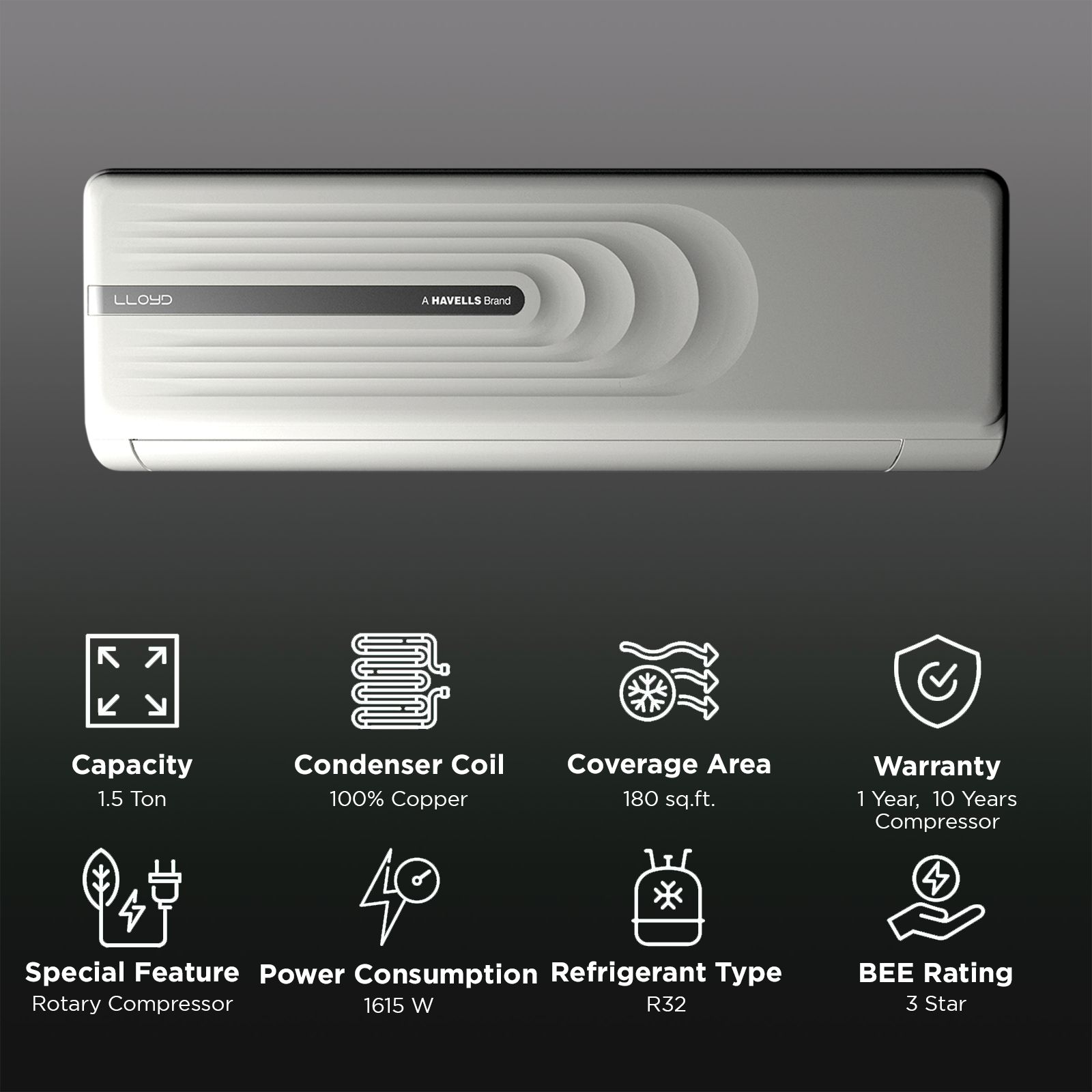 LLOYD Sapphire 5 in 1 Convertible 1.5 Ton 3 Star Inverter Split AC with PM 2.5 Filter (2025 Model, Copper Condenser, GLS18I3FOAEV) LLOYD Sapphire 5 in 1 Convertible 1.5 Ton 3 Star Inverter Split AC with PM 2.5 Filter (2025 Model, Copper Condenser, GLS18I3FOAEV)_2