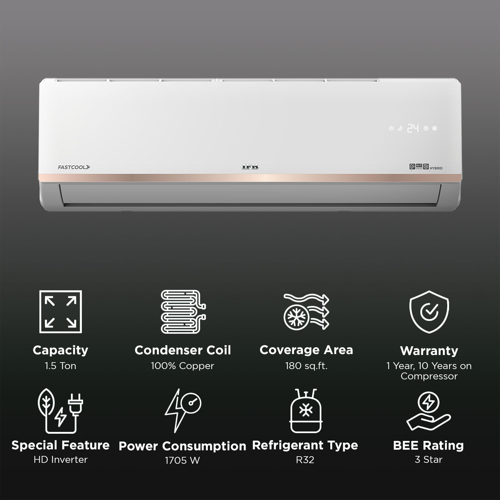 IFB Gold Pro Series 8 in 1 Convertible 1.5 Ton 3 Star Inverter Split Smart AC with Wi-Fi Supported (Copper Condenser, CI183GN22RGN1)_2