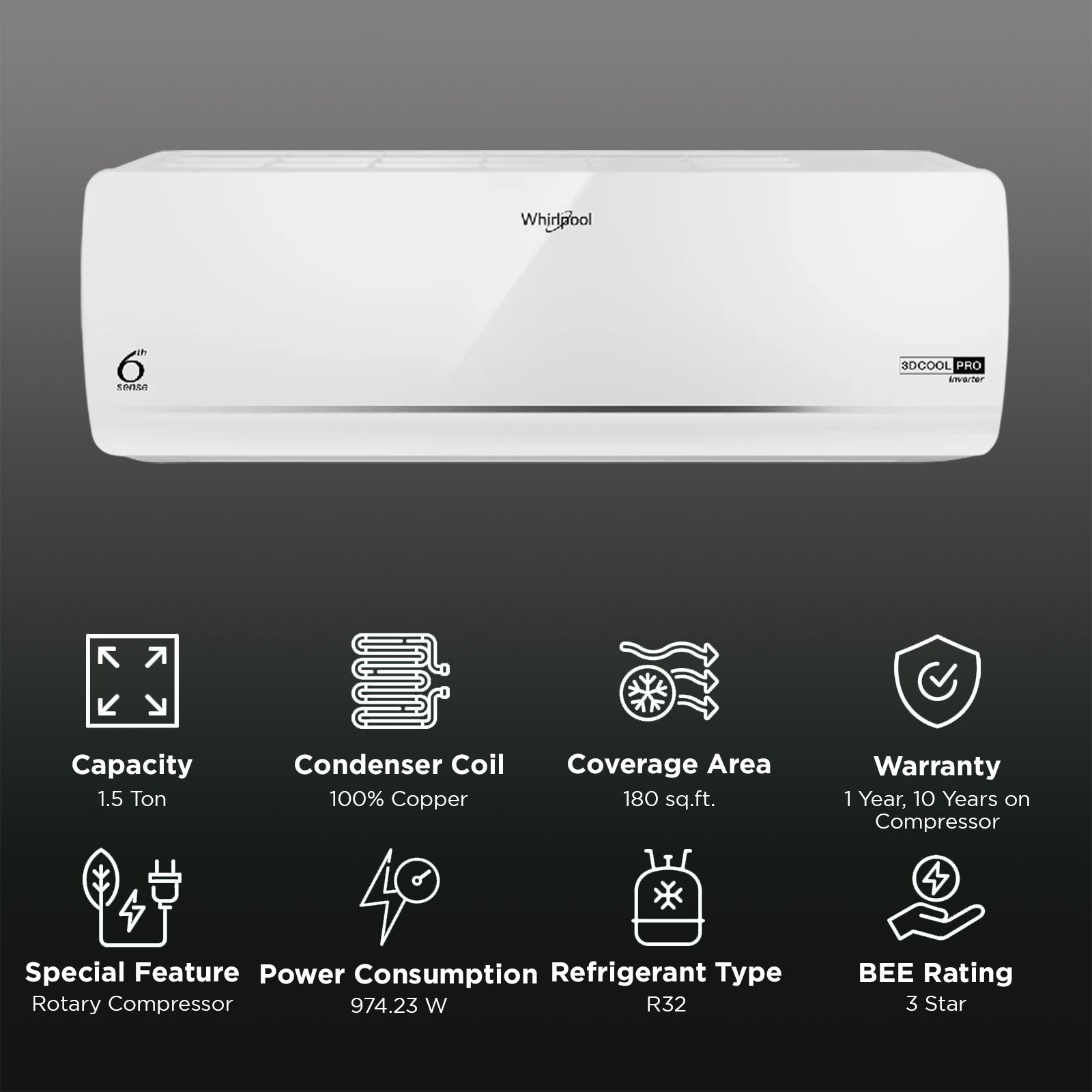 Whirlpool 3DCool Pro 5 in 1 Convertible 1.5 Ton 3 Star Inverter Split AC with 6th Sense Technology (2025 Model, Copper Condenser, 41486)_2
