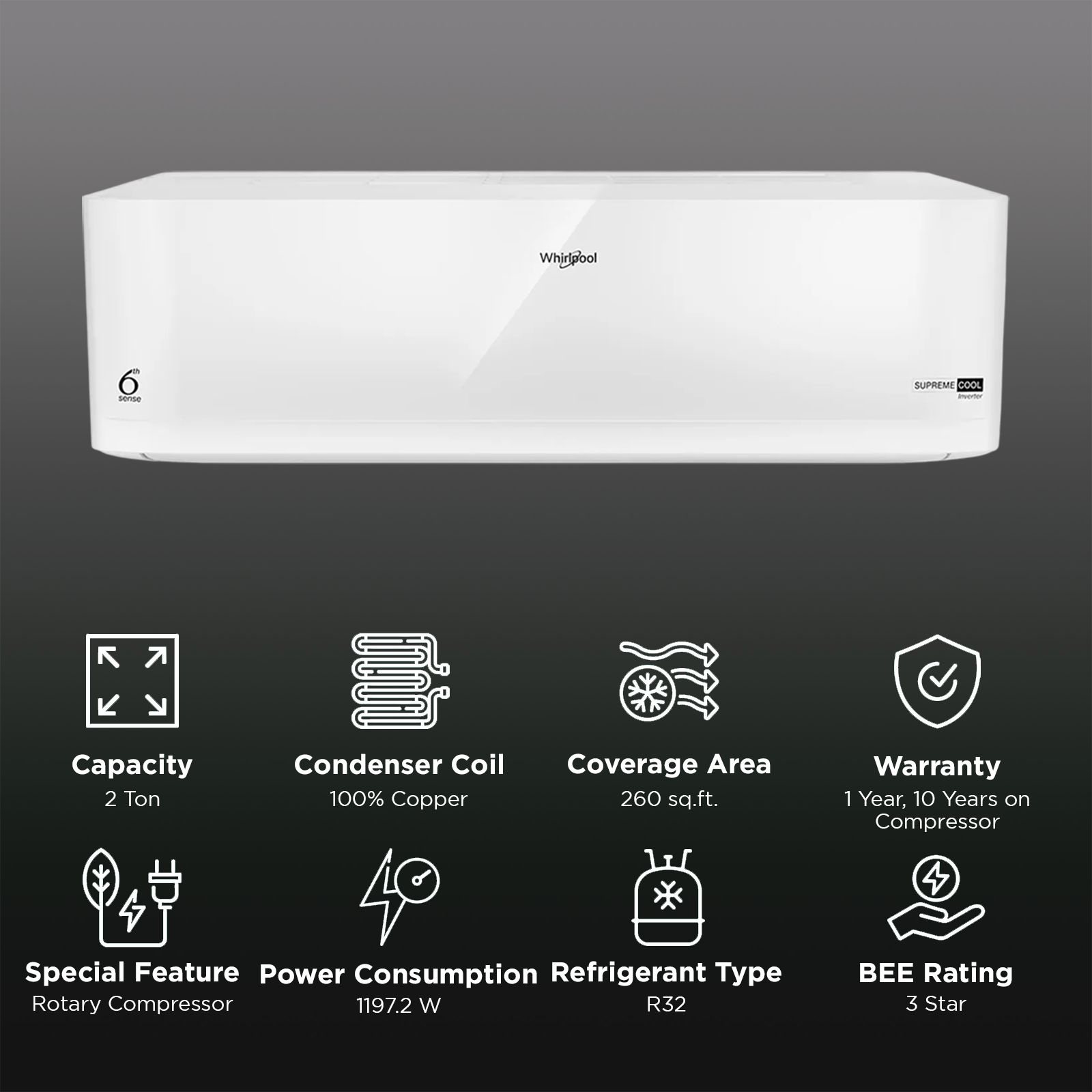 Whirlpool Supremecool 5 in 1 Convertible 2 Ton 3 Star Inverter Split AC with 6th Sense Technology (2025 Model, Copper Condenser, 41488) Whirlpool Supremecool 5 in 1 Convertible 2 Ton 3 Star Inverter Split AC with 6th Sense Technology (2025 Model, Copper Condenser, 41488)_2