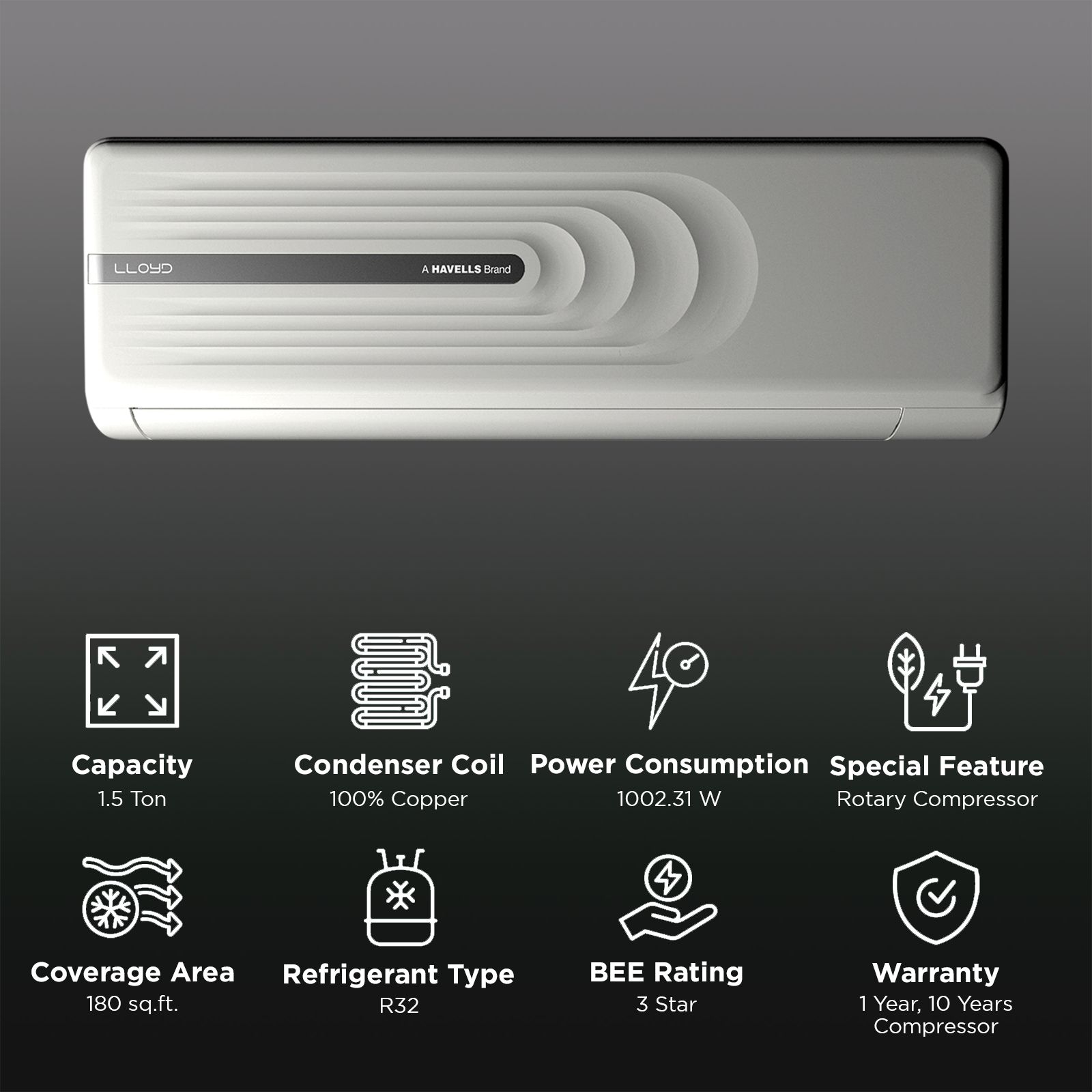 LLOYD 5 in 1 Convertible 1.5 Ton 3 Star Inverter Split AC with Golden Fin Evaporator (Copper Condenser, GLS18I3KOHSR) LLOYD 5 in 1 Convertible 1.5 Ton 3 Star Inverter Split AC with Golden Fin Evaporator (Copper Condenser, GLS18I3KOHSR)_2