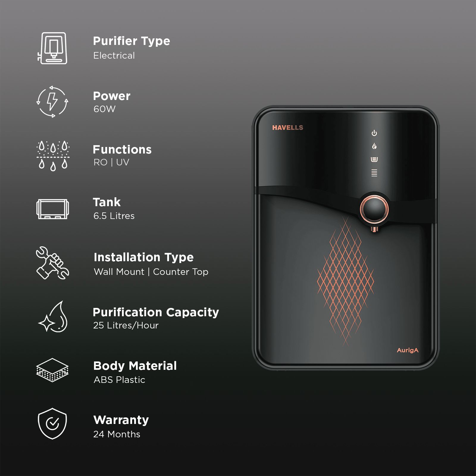 HAVELLS 6.5L RO + UV Water Purifier with i-protect Purification Monitoring (Dark Grey) HAVELLS 6.5L RO + UV Water Purifier with i-protect Purification Monitoring (Dark Grey)_3