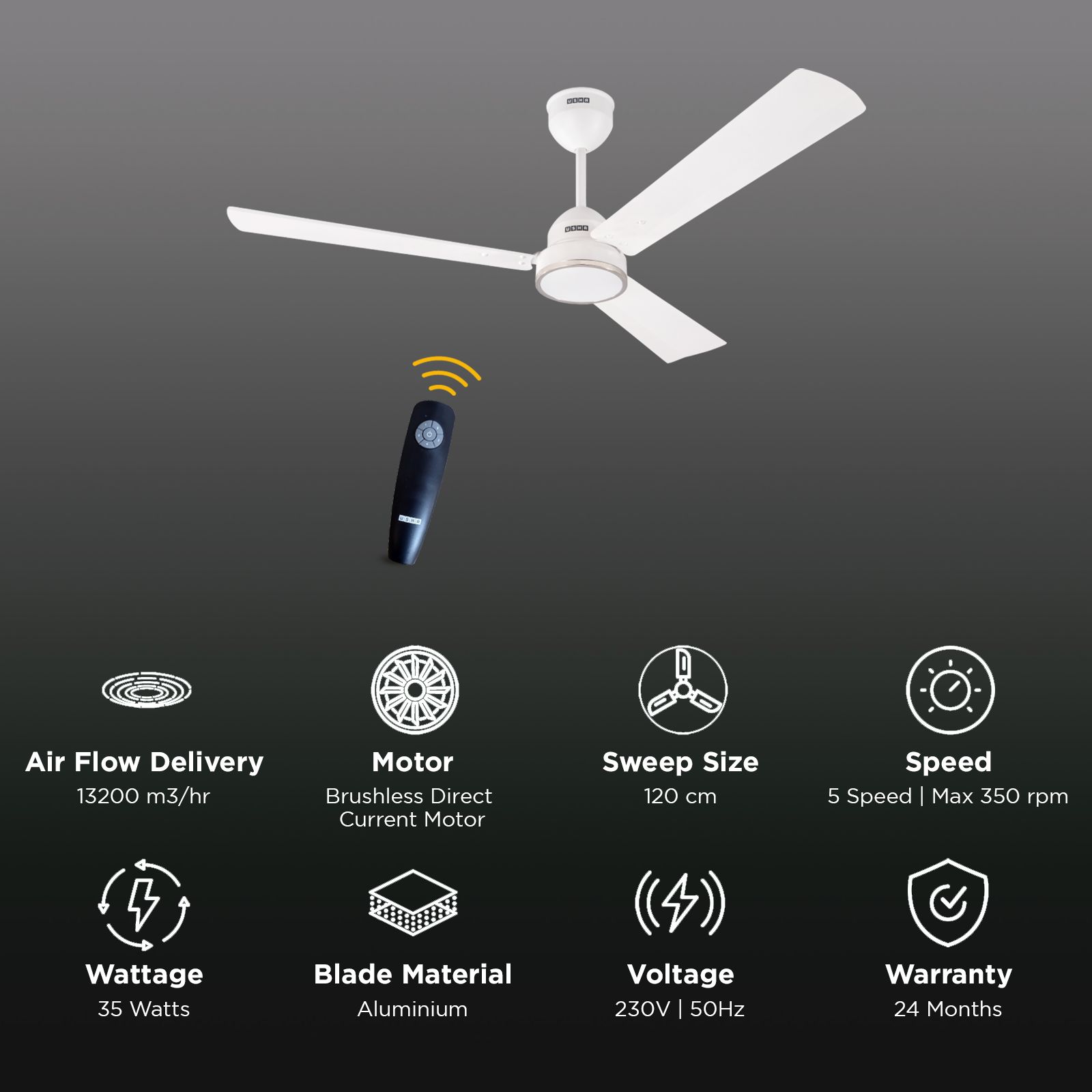 USHA AeroEdge 5 Star 1200mm 3 Blade BLDC Motor Ceiling Fan with Remote (Whisper Quiet Technology, Ivory) USHA AeroEdge 5 Star 1200mm 3 Blade BLDC Motor Ceiling Fan with Remote (Whisper Quiet Technology, Ivory)_3