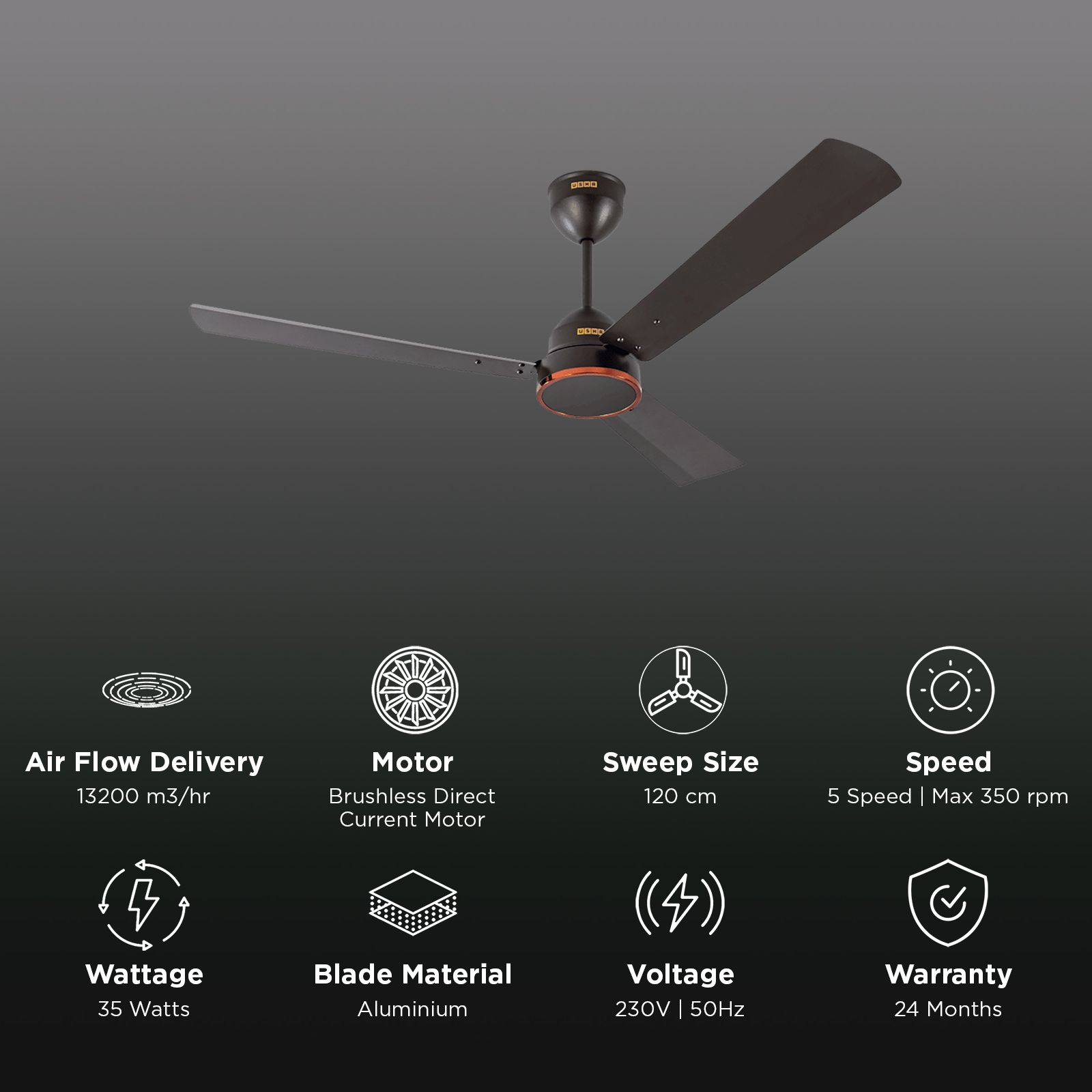 USHA AeroEdge 5 Star 1200mm 3 Blade BLDC Motor Ceiling Fan with Remote (Whisper Quiet Technology, Smoke Brown) USHA AeroEdge 5 Star 1200mm 3 Blade BLDC Motor Ceiling Fan with Remote (Whisper Quiet Technology, Smoke Brown)_3