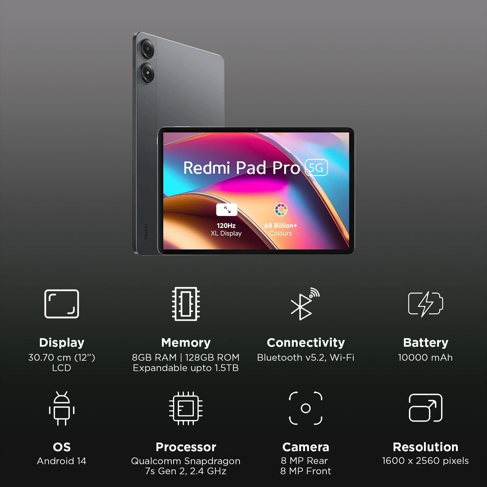 Redmi Pad Pro Wi-Fi+5G Android Tablet (12.1 Inch, 8GB RAM, 256GB ROM, Graphite Grey)_3