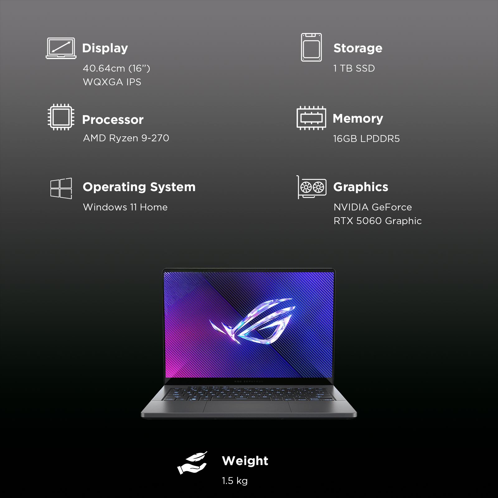 ASUS Zephyrus G14 GA403UM-QS007WS AMD Ryzen 9 Gaming Laptop (16GB, 1TB SSD, Windows 11 Home, 8GB Graphics, 14 inch 120 Hz OLED WQXGA+ Display, NVIDIA GeForce RTX 5060, MS Office Home 2024, Eclipse Gray, 1.5 KG)_3