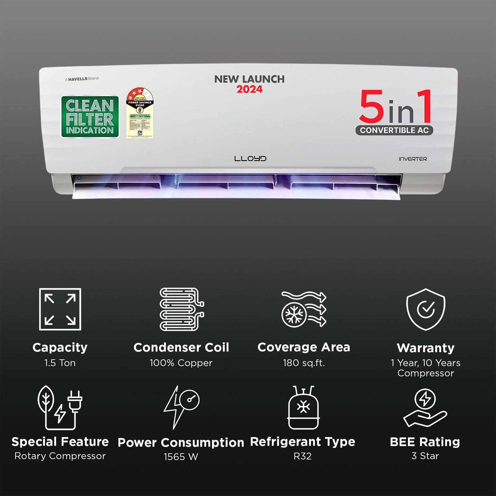 LLOYD 5 in 1 Convertible 1.5 Ton 3 Star Inverter Split Smart AC with Wi-Fi Ready (2025 Model, Copper Condenser, GLS18I3FWAGC)_2