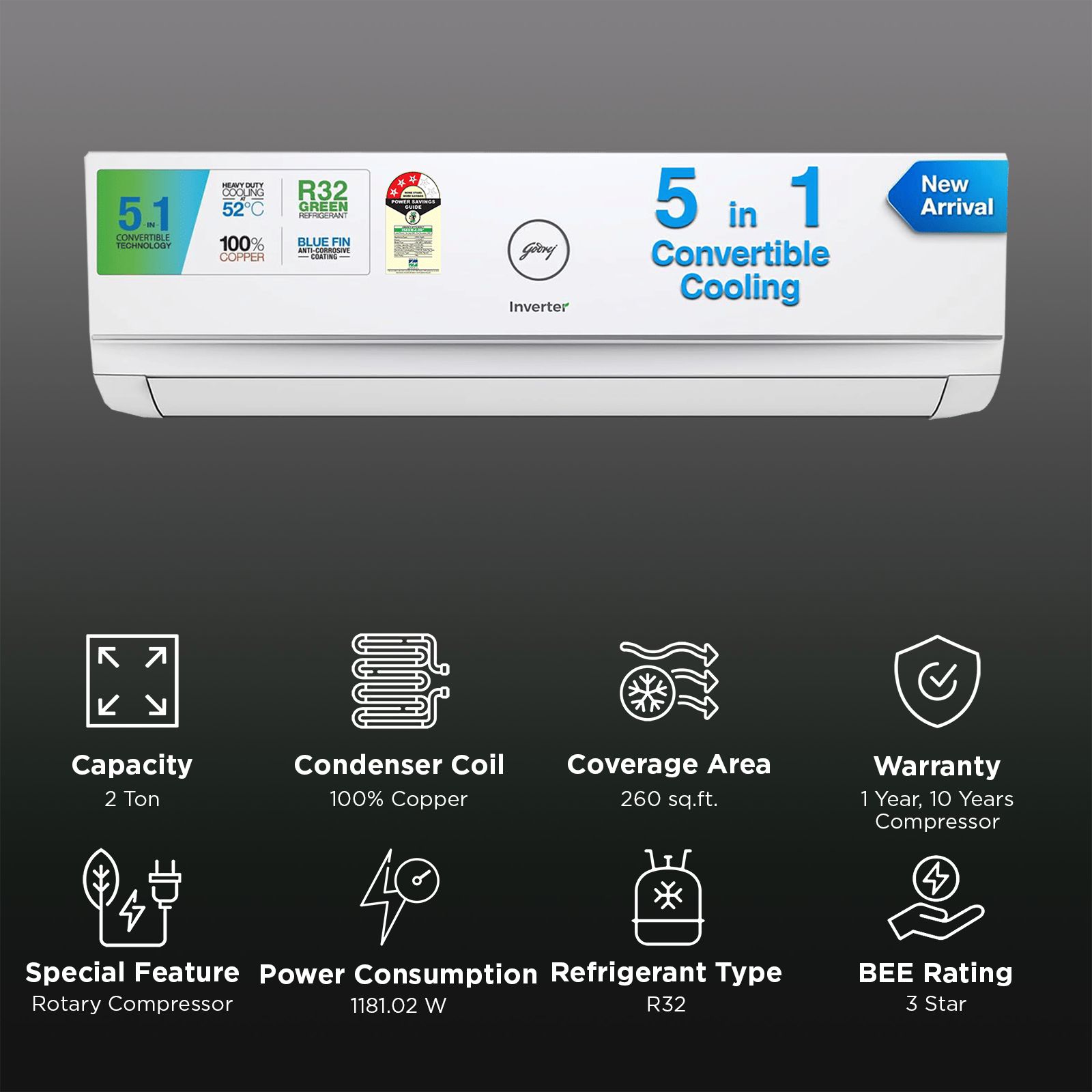Godrej WZR 5 in 1 Convertible 2 Ton 3 Star Inverter Split AC with I-Sense Technology (2025 Model, Copper Condenser, SIC 24ITC3 WZR)_2
