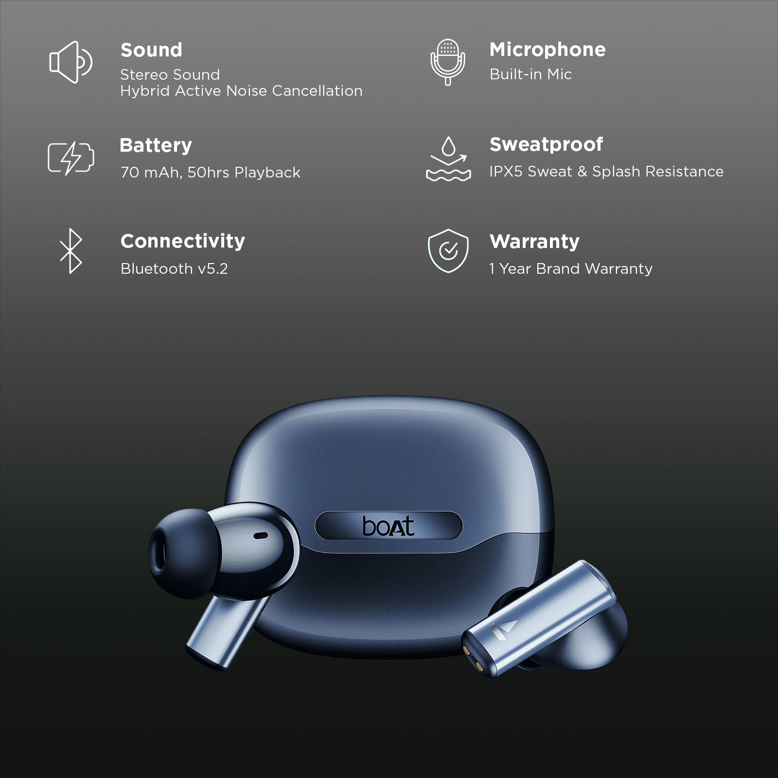 boAt Airdopes Prime 701 TWS Earbuds with Hybrid Active Noise Cancellation (IPX5 Splash Resistance, ASAP Charge, Titanium Blue)_3