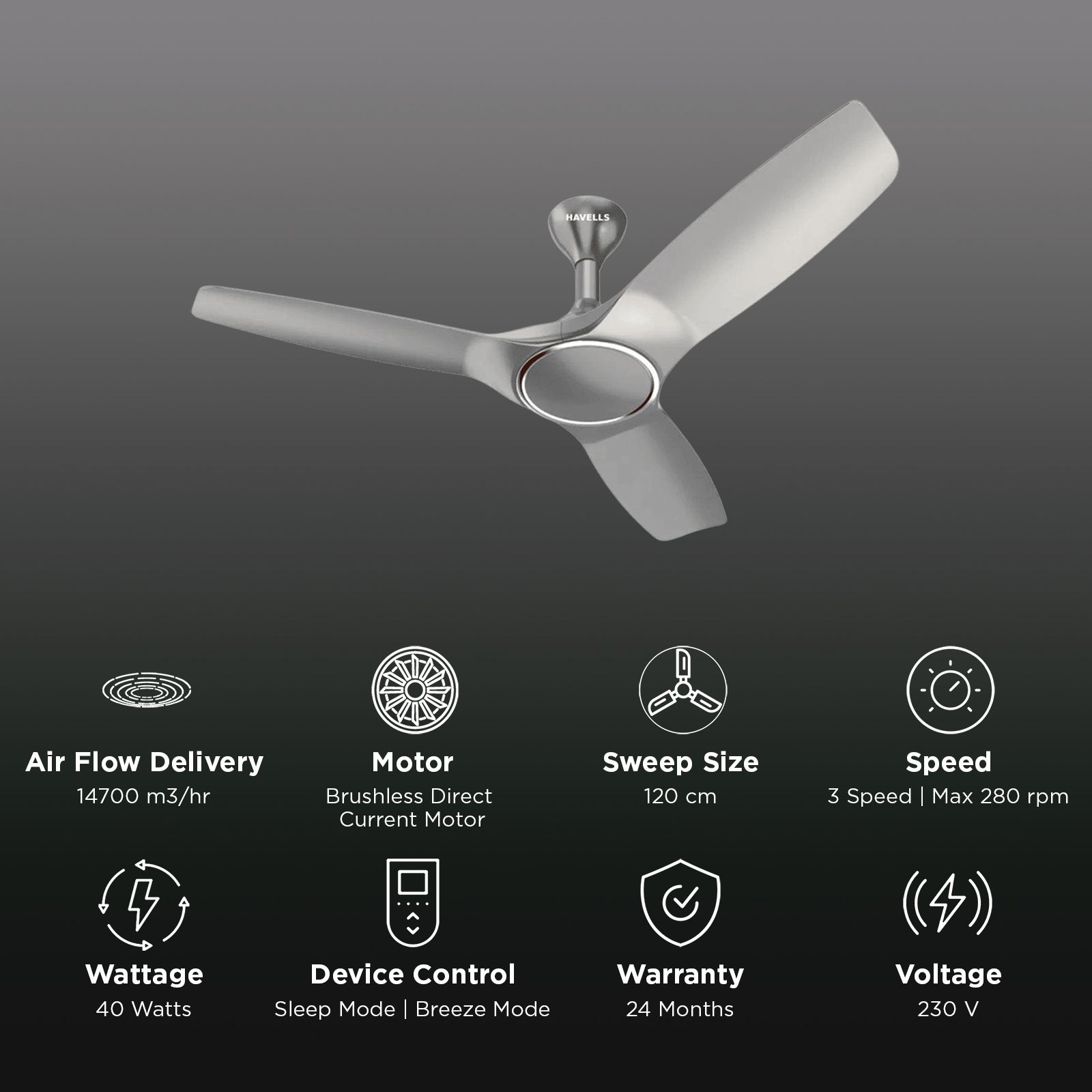 HAVELLS Stealth Air 5 Star 1200 mm 3 Blade BLDC Motor Ceiling Fan with Remote (Aerodynamic Blades, Mist)_3