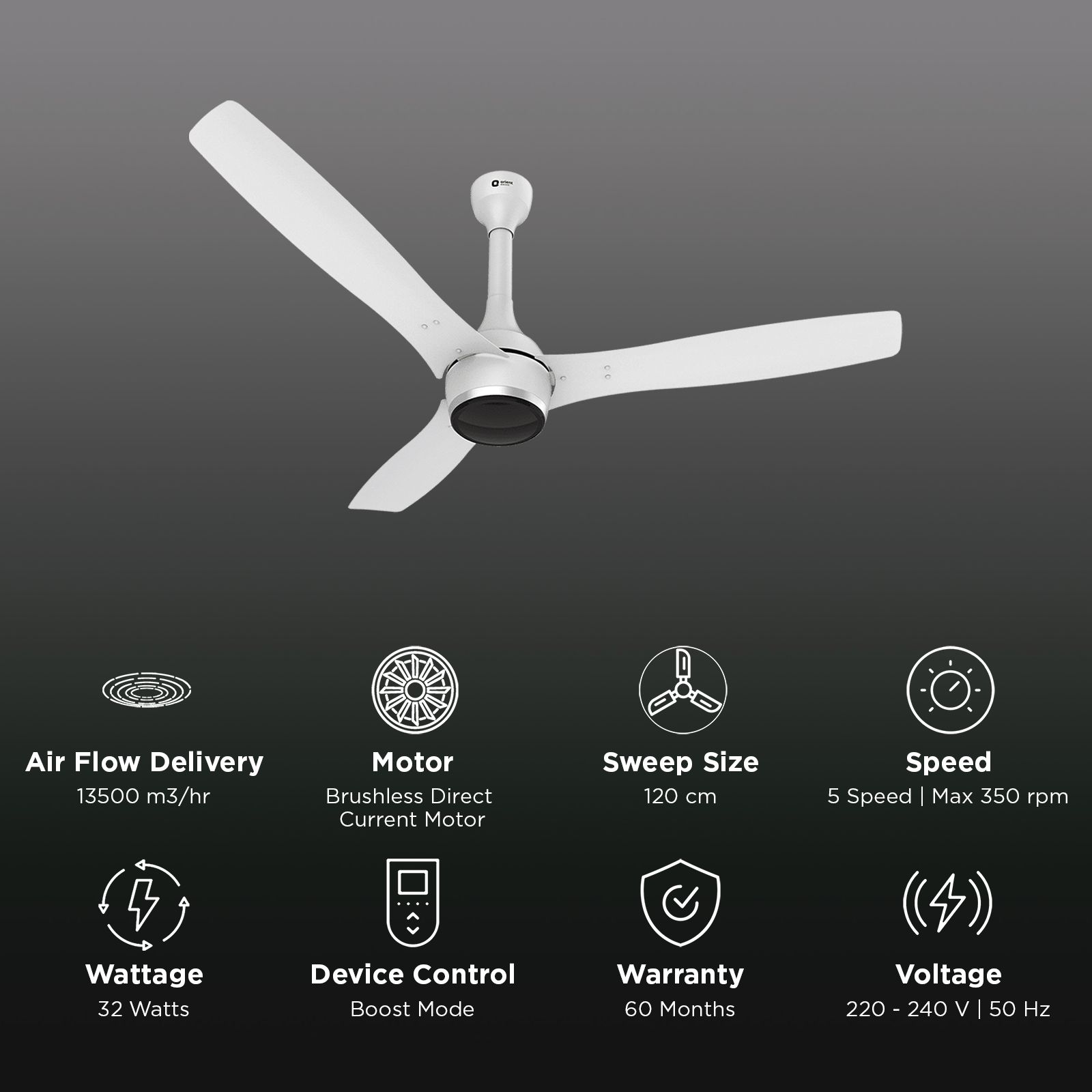 Orient Aeon 5 Star 1200mm 3 Blade BLDC Motor Ceiling Fan with Remote (Antidust, Pixel White) Orient Aeon 5 Star 1200mm 3 Blade BLDC Motor Ceiling Fan with Remote (Antidust, Pixel White)_3