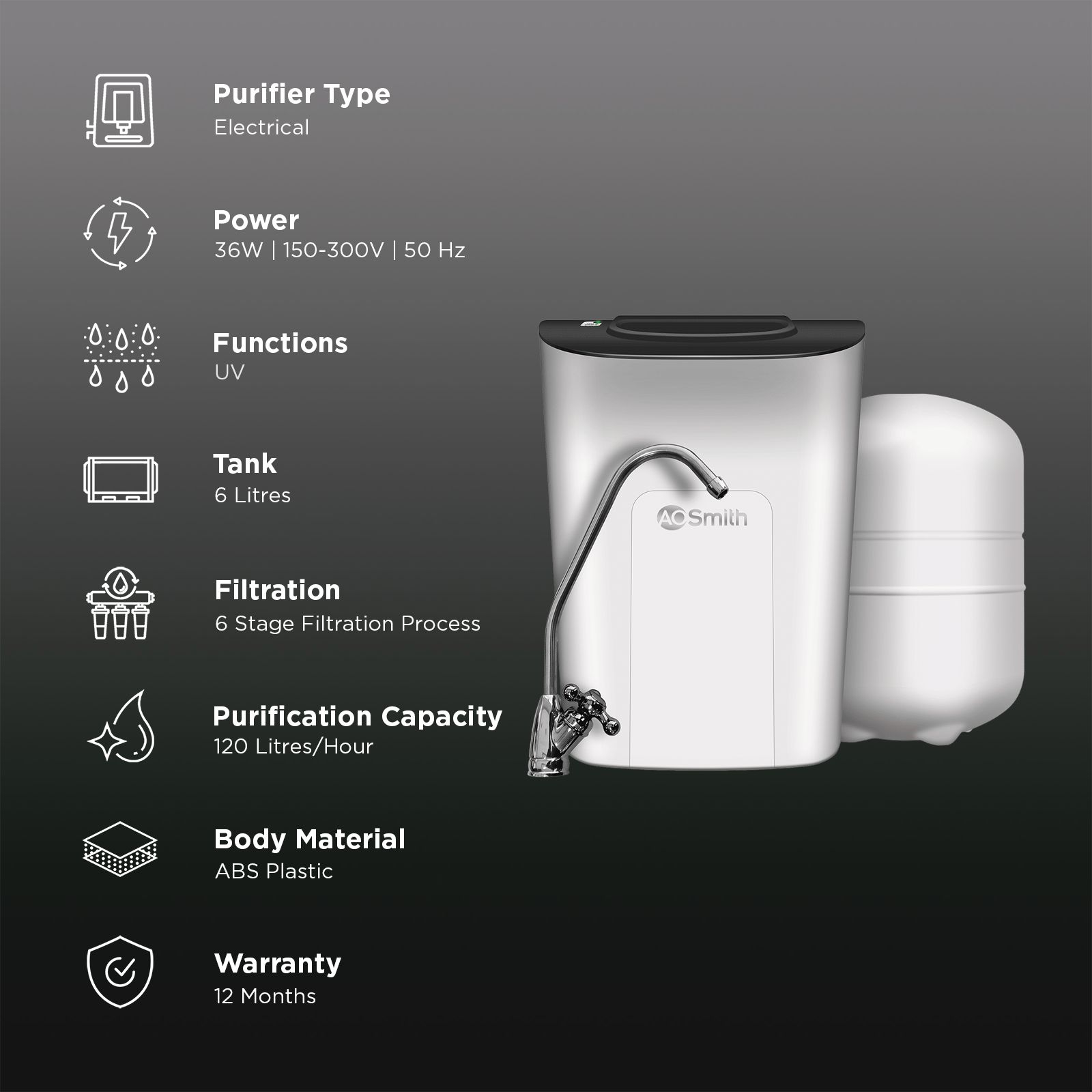 AO Smith U2 Pro+  6L UV Water Purifier with TwinPure Technology (White)_3