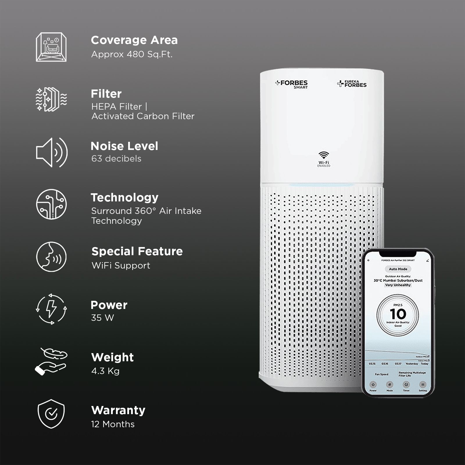 EUREKA FORBES Smart 355 Air Purifier with Surround 360 Degree Air Intake Technology (4-Stage Advanced Air Filtration, White)_2