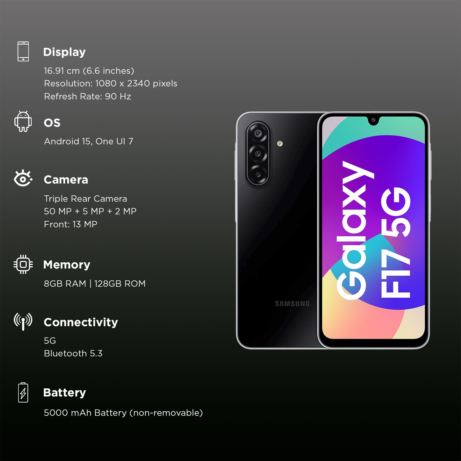SAMSUNG Galaxy F17 5G (8GB RAM, 128GB, Neo Black)_3