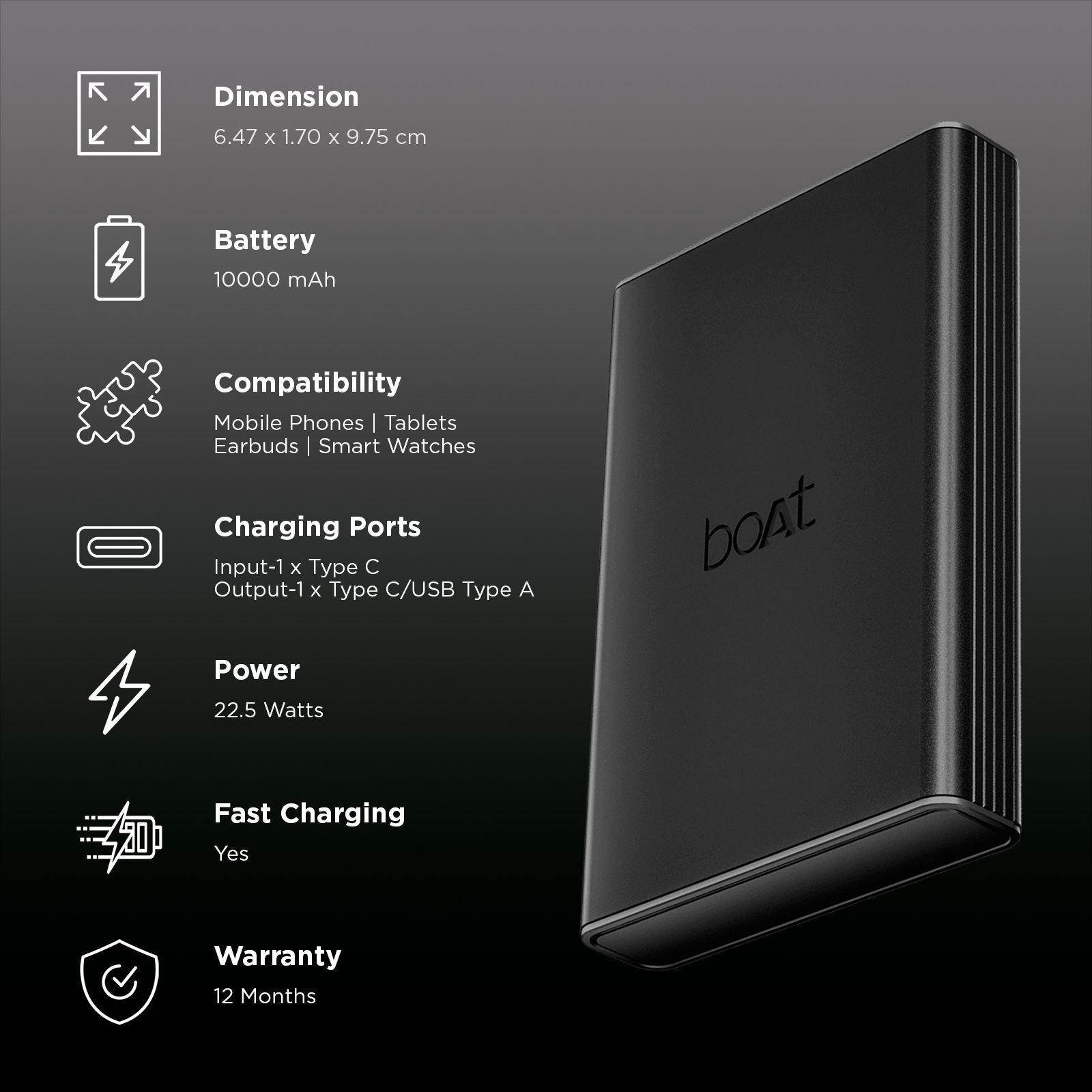 boAt EnergyShroom PB300 Pro 10000 mAh 22.5W Fast Charging Power Bank (1 Type A & 1 Type C Port, Aluminium Casing, 12-Layer Smart IC Protection, Carbon Black) boAt EnergyShroom PB300 Pro 10000 mAh 22.5W Fast Charging Power Bank (1 Type A & 1 Type C Port, Aluminium Casing, 12-Layer Smart IC Protection, Carbon Black)_3