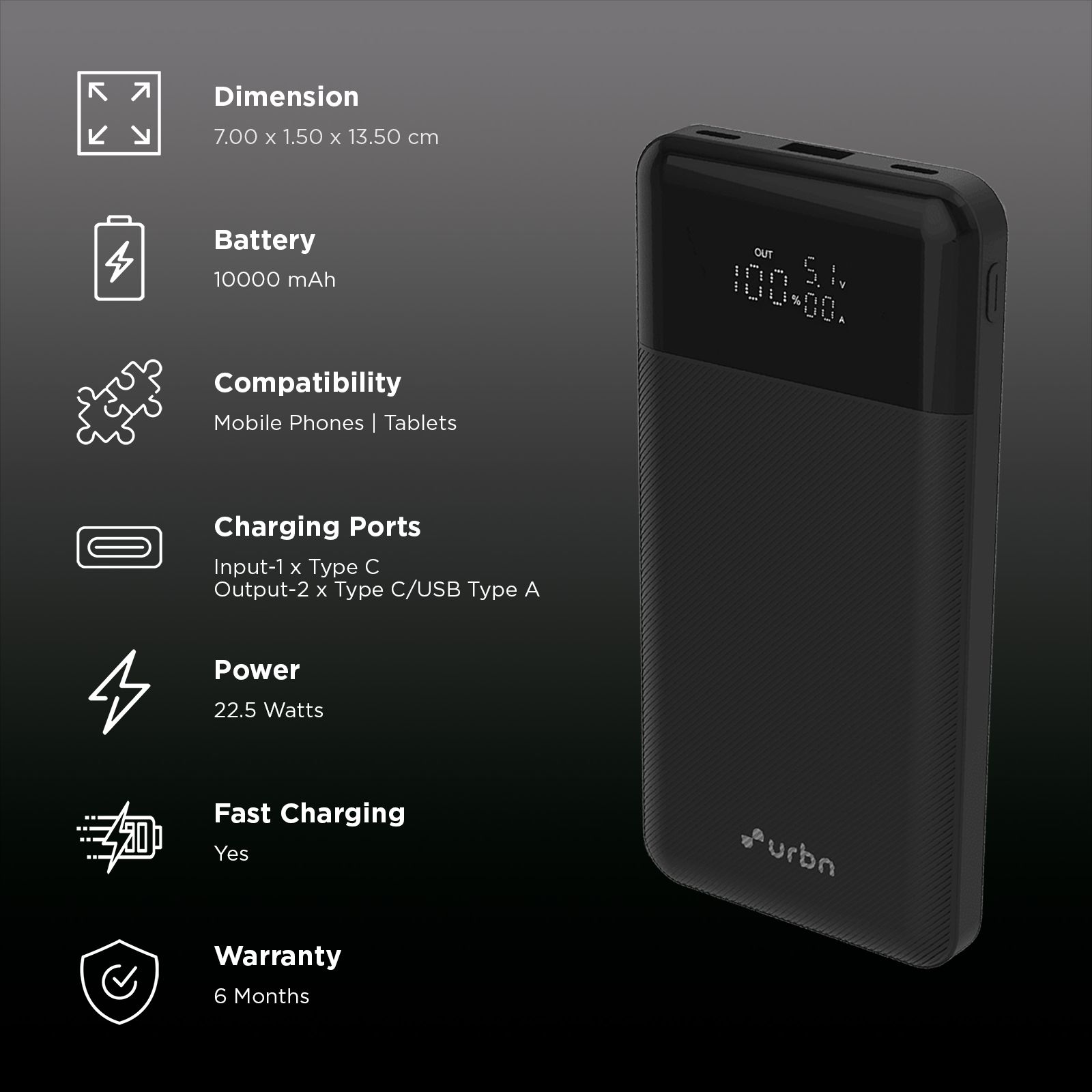 urbn Edge 10000 mAh 22.5W Fast Charging Power Bank (1 Type A & 2 Type C Port, 12 Layer Circuit Protection, Black)_3