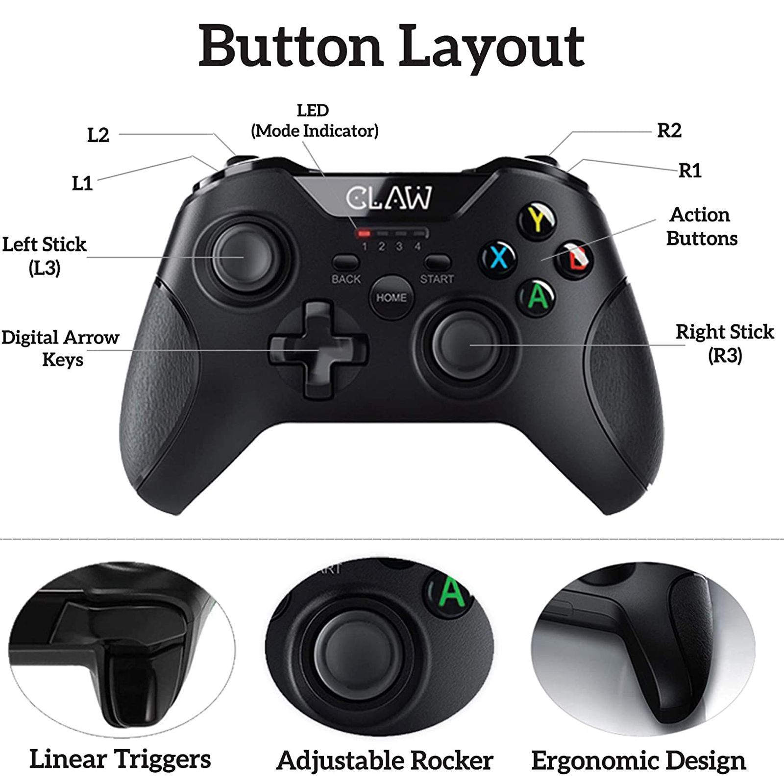 Claw Shoot Wireless Controller for PC (Rubberized Textured Grip, Black) Claw Shoot Wireless Controller for PC (Rubberized Textured Grip, Black)_4