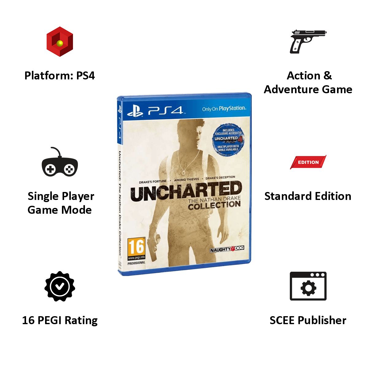 PS4 Game (Uncharted-The Nathan Drake Collection) PS4 Game (Uncharted-The Nathan Drake Collection)_3