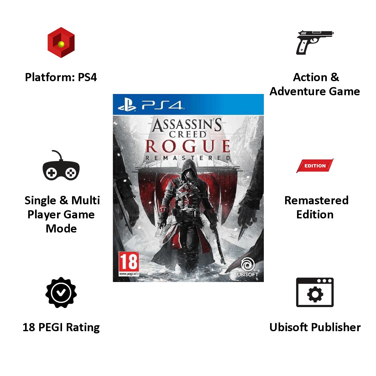 PS4 Game (Assassin's Creed Rogue Remastered - Remastered Edition) PS4 Game (Assassin's Creed Rogue Remastered - Remastered Edition)_6