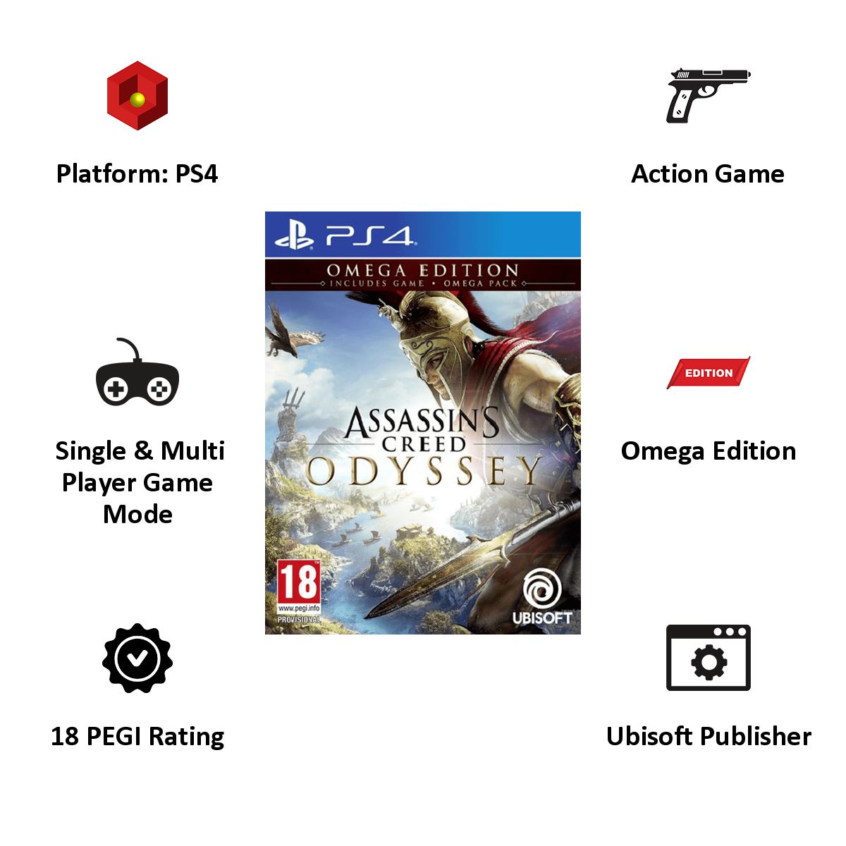 PS4 Game (Assassin's Creed - Omega Edition)_6
