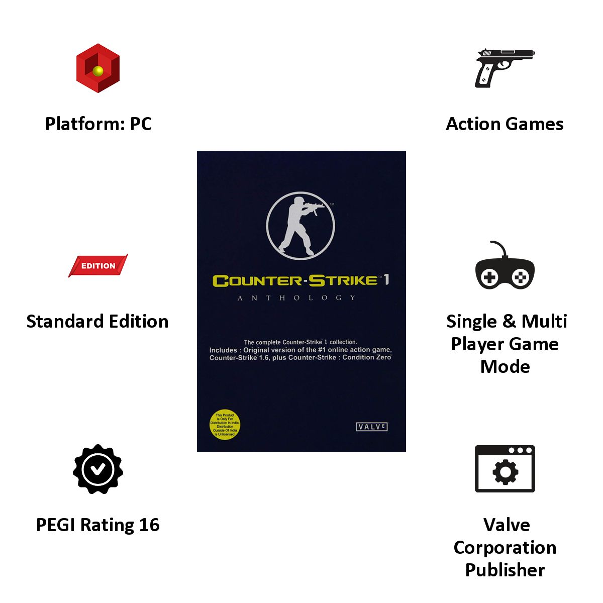 PC Game (Counter Strike 1: Anthology) PC Game (Counter Strike 1: Anthology)_4