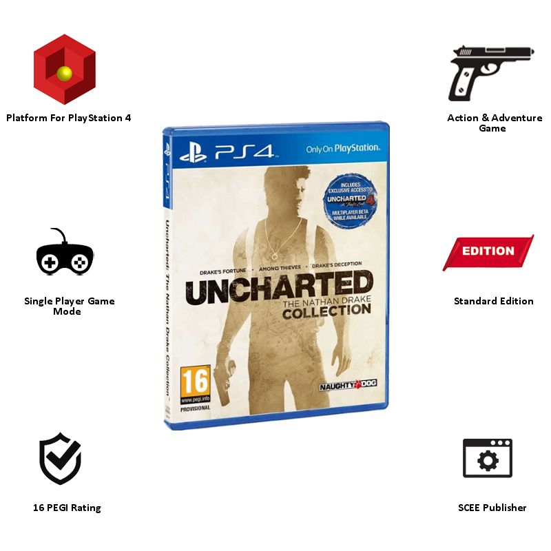 PS4 Game (Uncharted-The Nathan Drake Collection) PS4 Game (Uncharted-The Nathan Drake Collection)_6