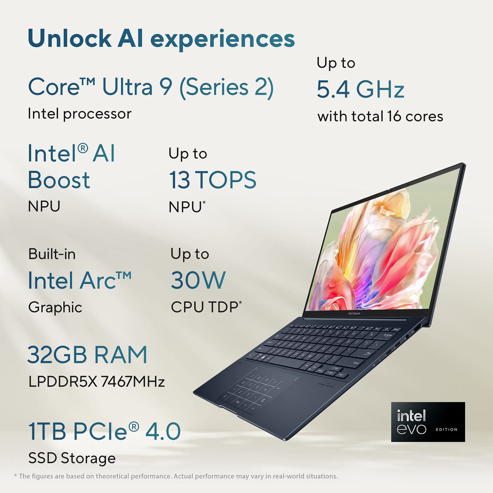 ASUS Zenbook 1 Intel Core Ultra 9 285H Touchscreen Notebook Laptop (32GB, 1TB SSD, Windows 11 Home, 14 inch OLED Display, MS Office 2024, Ponder Blue, 1.28 KG) ASUS Zenbook 1 Intel Core Ultra 9 285H Touchscreen Notebook Laptop (32GB, 1TB SSD, Windows 11 Home, 14 inch OLED Display, MS Office 2024, Ponder Blue, 1.28 KG)_9