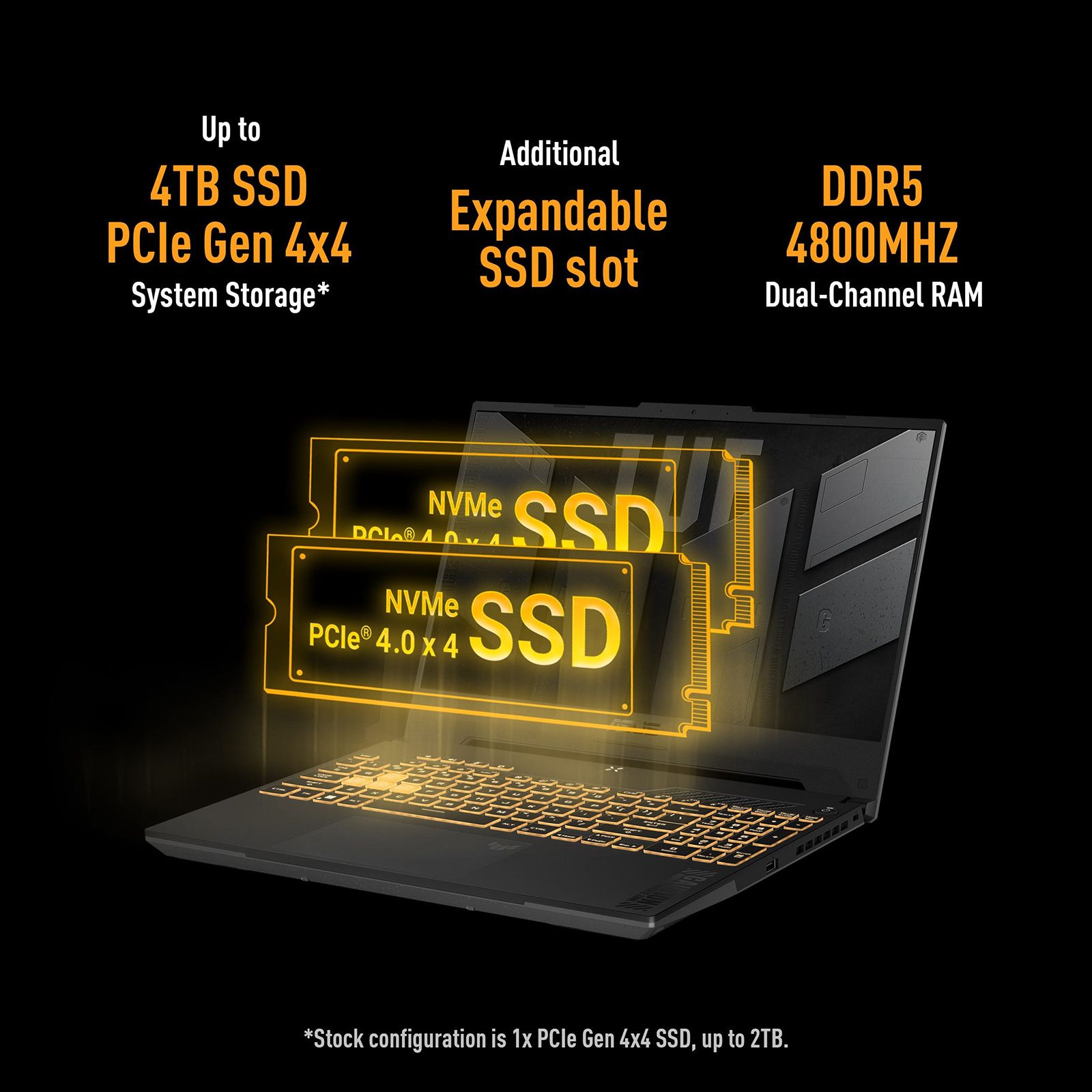 ASUS TUF Gaming F15 Intel Core i7 13th Gen Gaming Laptop (16GB, 1TB SSD, Windows 11 Home, 8GB Graphics, 15.6 inch 144 Hz Full HD Display, NVIDIA GeForce RTX 4060, Microsoft Office Home 2024, Mecha Gray, 2.2 KG)_19
