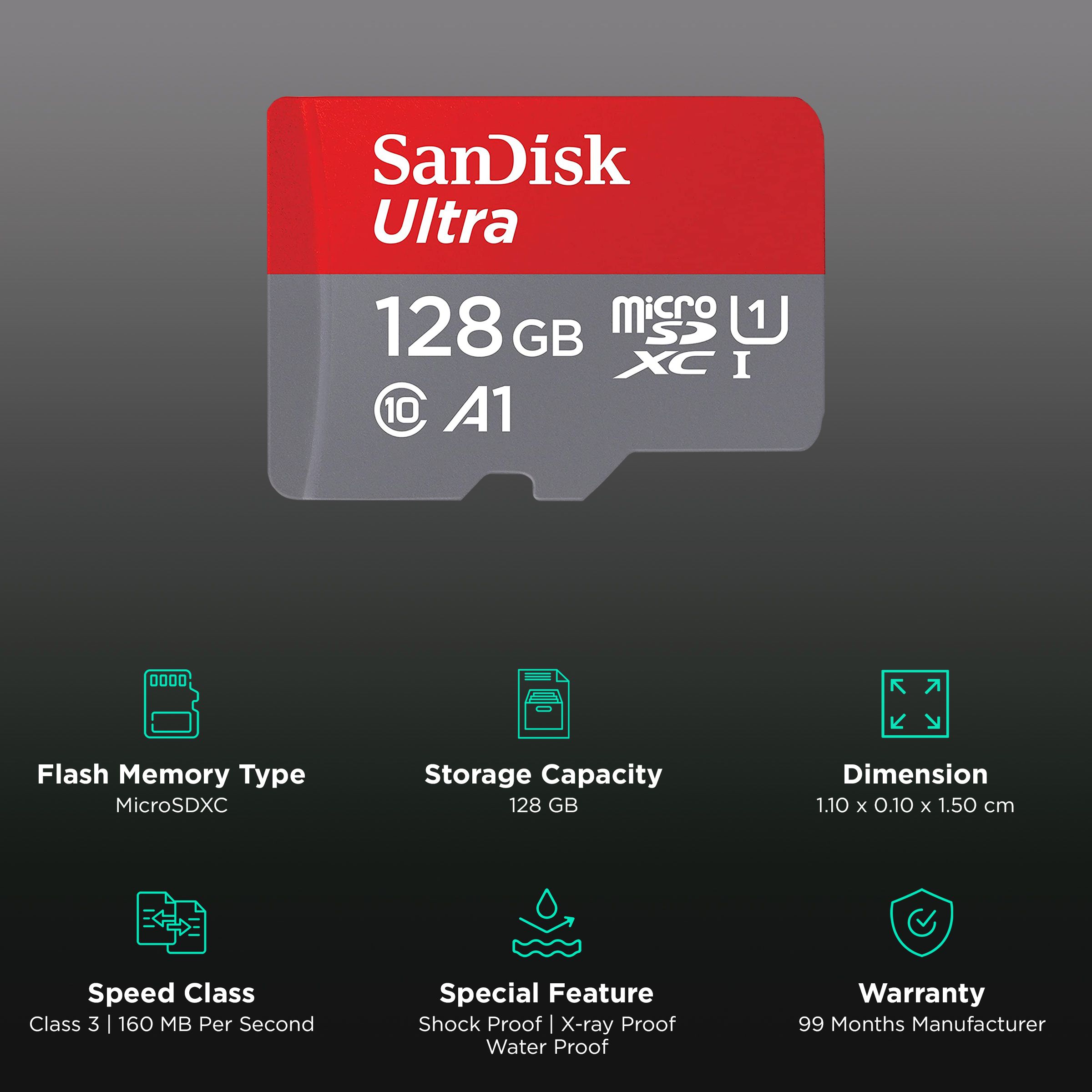 SanDisk Extreme MicroSDXC 128GB Class 3 160MB/s Memory Card SanDisk Extreme MicroSDXC 128GB Class 3 160MB/s Memory Card_3