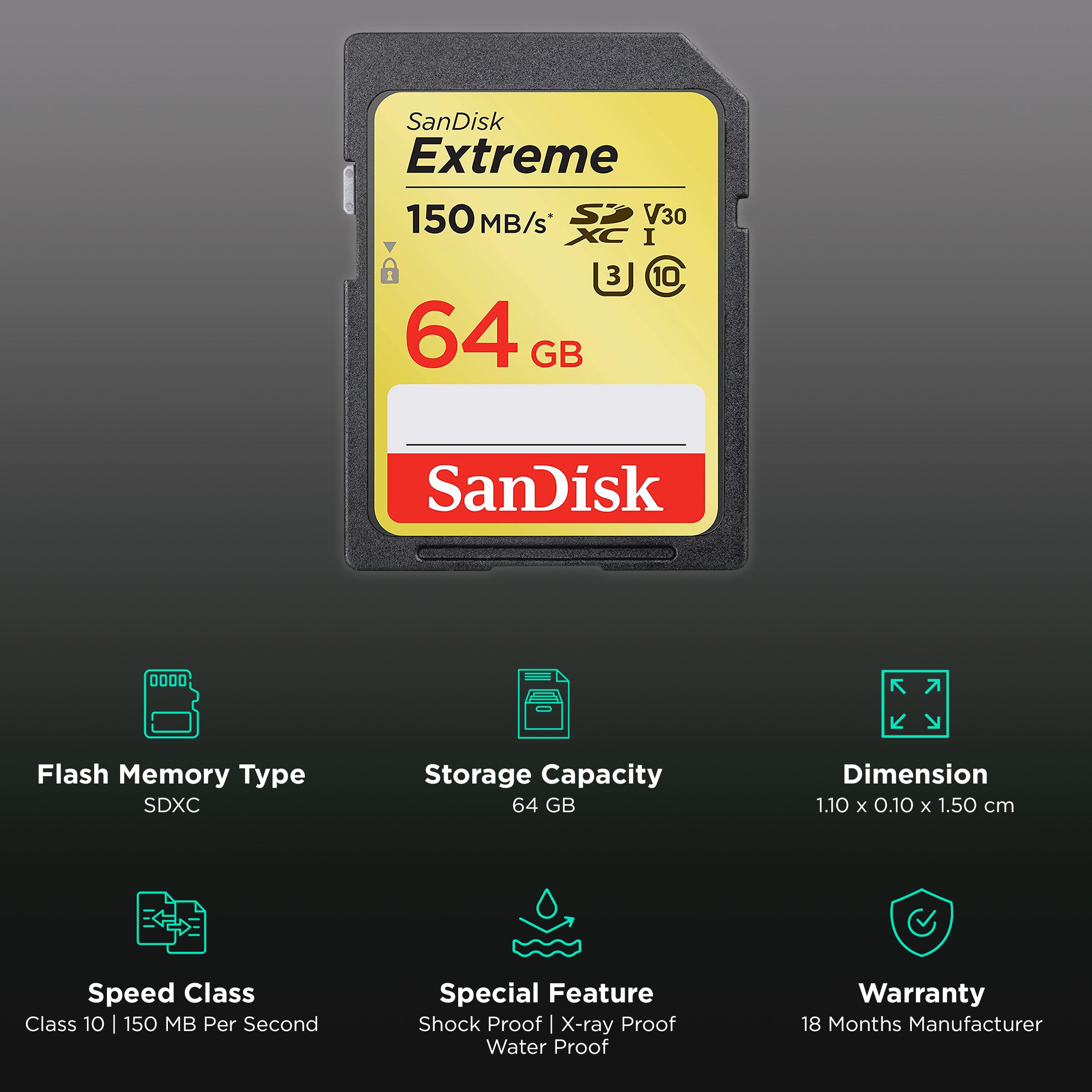 SanDisk Extreme SDXC 64GB Class 10 150MB/s Memory Card SanDisk Extreme SDXC 64GB Class 10 150MB/s Memory Card_3