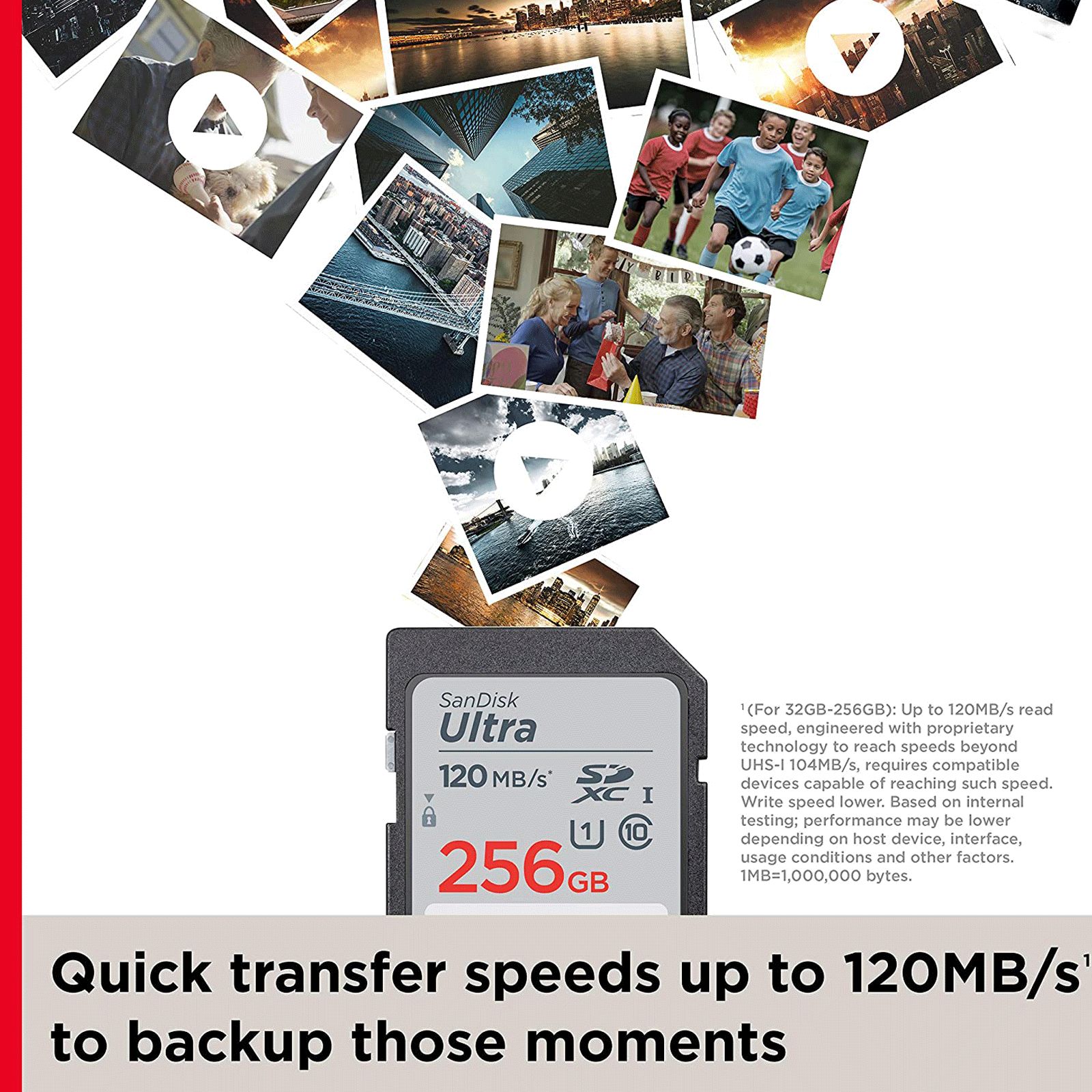 SanDisk Ultra SDXC 128GB Class 10 120MB/s Memory Card_7