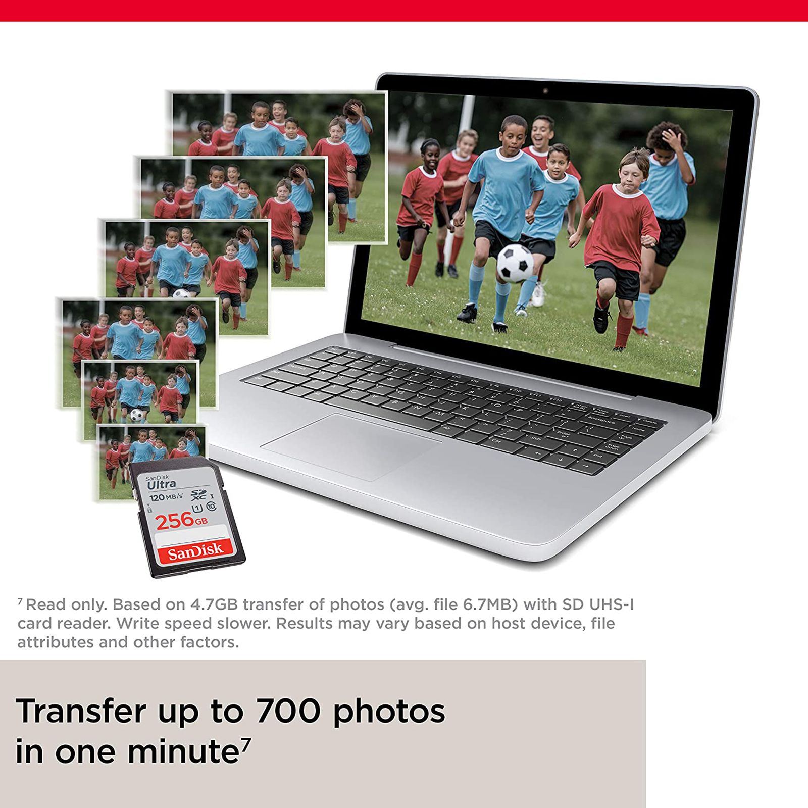 SanDisk Ultra SDXC 256GB Class 10 120MB/s Memory Card SanDisk Ultra SDXC 256GB Class 10 120MB/s Memory Card_5