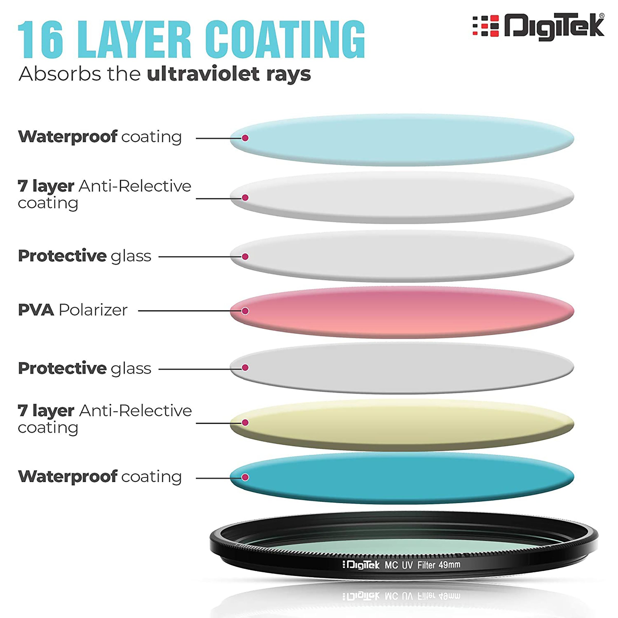 DigiTek 49mm Camera Lens UV Filter (16 Layers Multi-Coating) DigiTek 49mm Camera Lens UV Filter (16 Layers Multi-Coating)_6