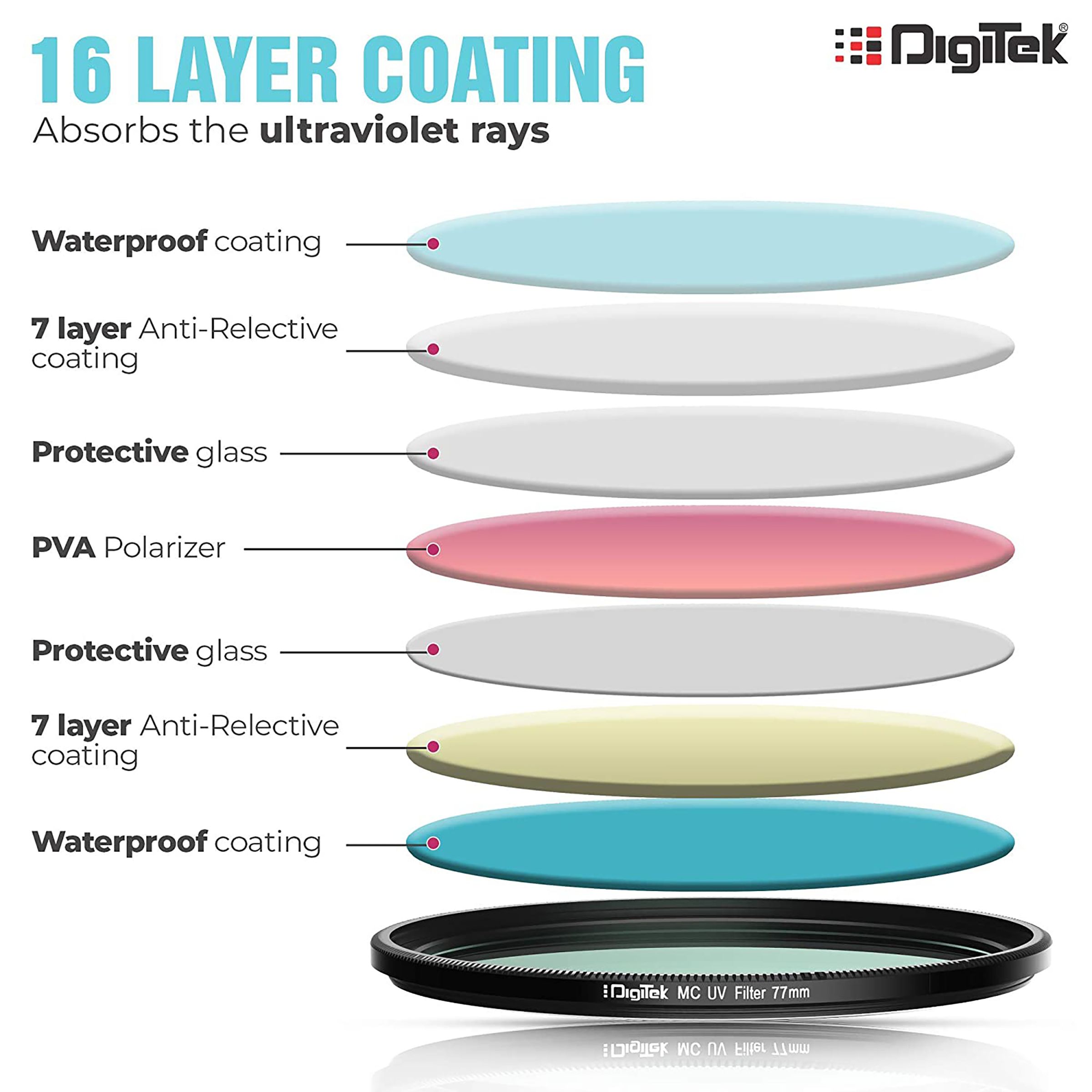 DigiTek 77mm Camera Lens UV Filter (16 Layers Multi-Coating)_6