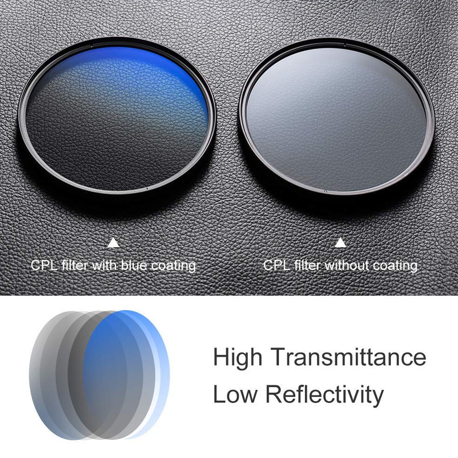HIFFIN Concept 58mm Camera Lens Polarizer Filter (18 Layers Super Slim Multi-Coating)_3
