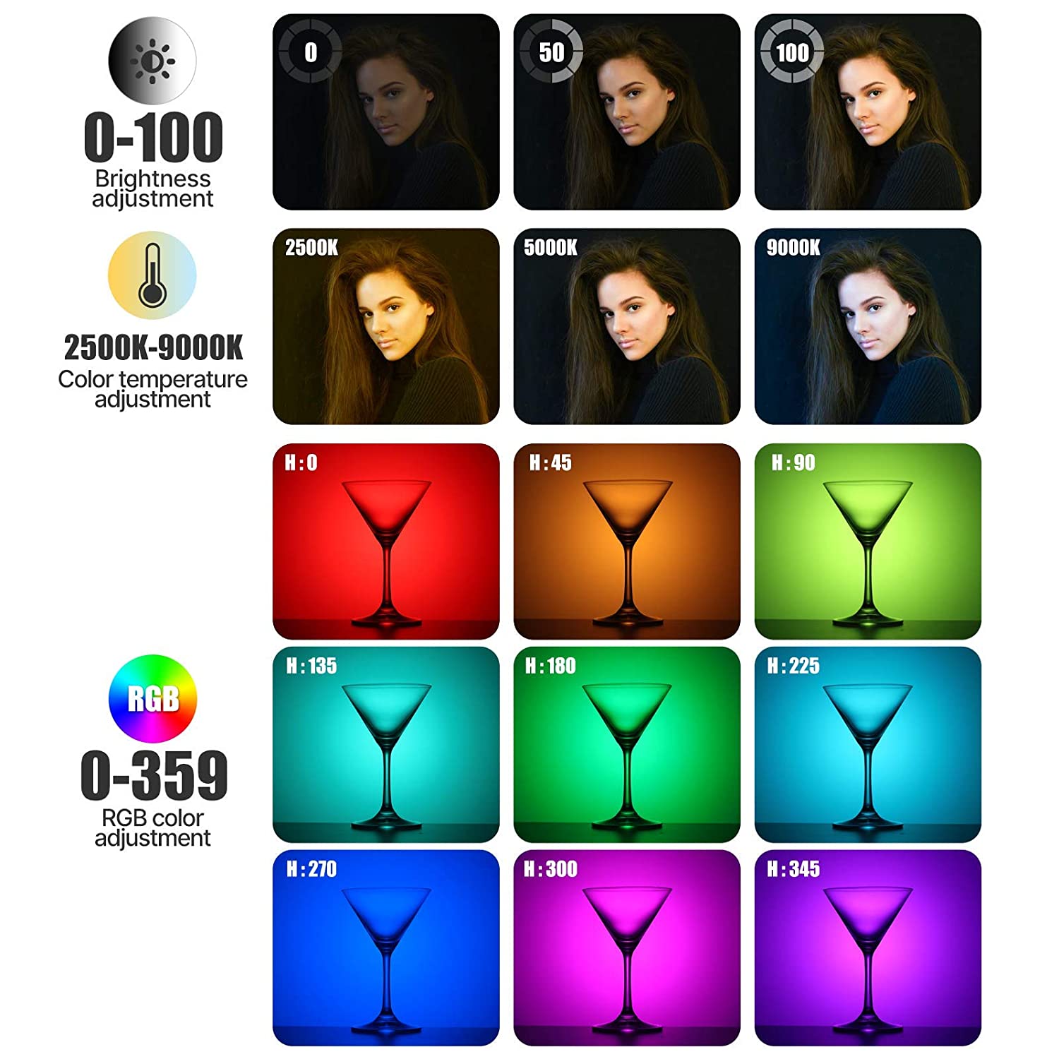 HIFFIN Softbox with Carry Bag for Still Photography (Octagonal Design)_10