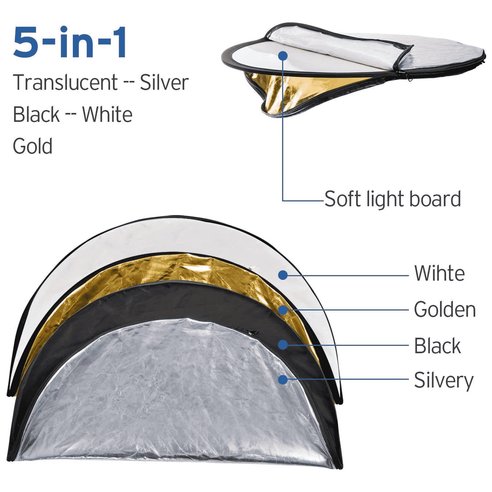HIFFIN Light Disc Reflector with Bag for Photography (5-in-1)_4