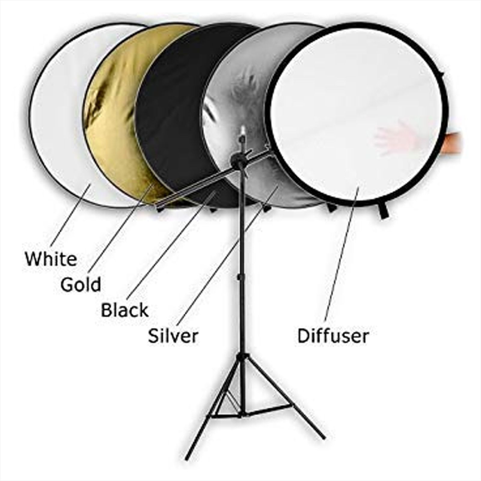 HIFFIN Light Disc Reflector with Bag for Photography (5-in-1)_6