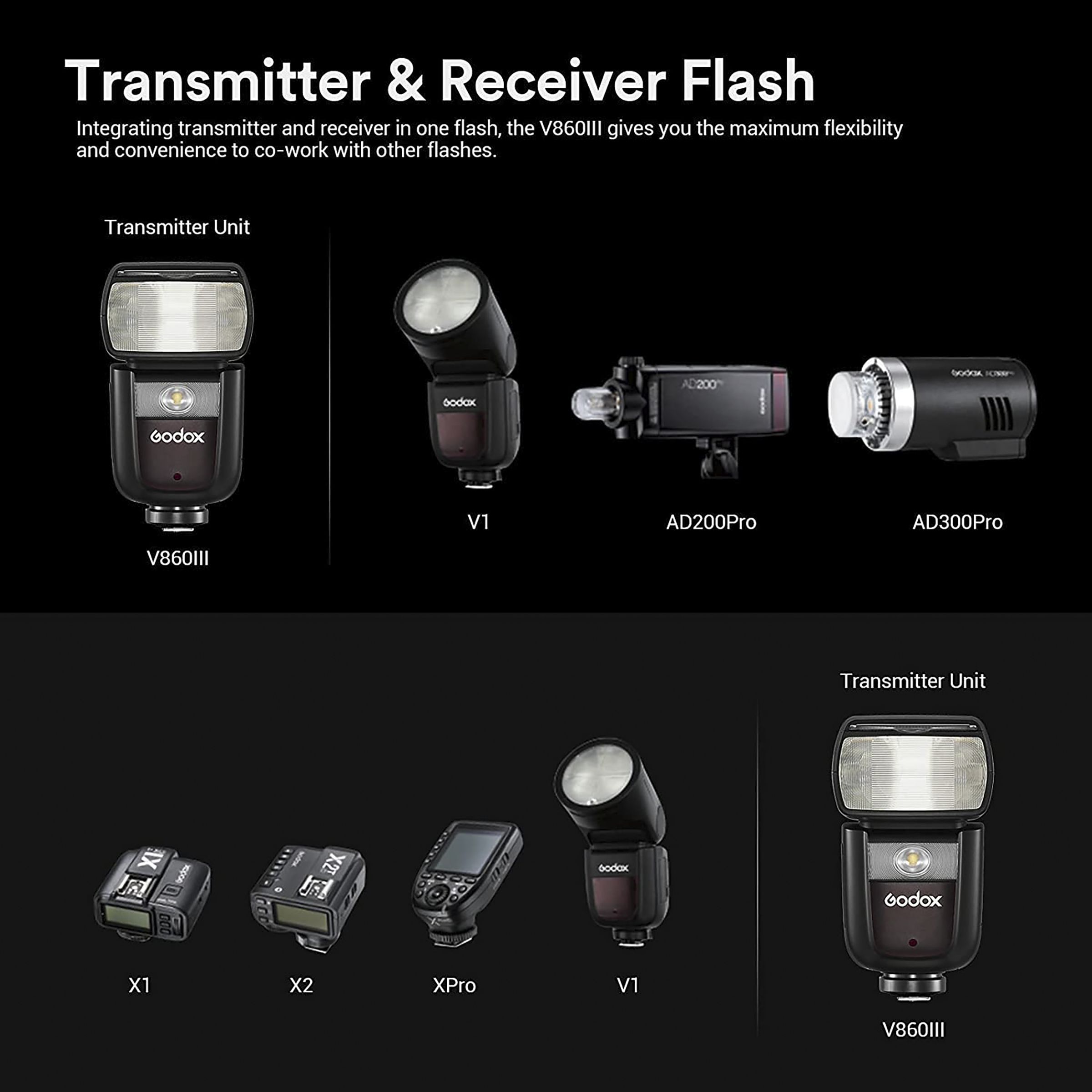 Godox V860IIIC Kit Camera Flash for Canon (Modelling Light Function)_15