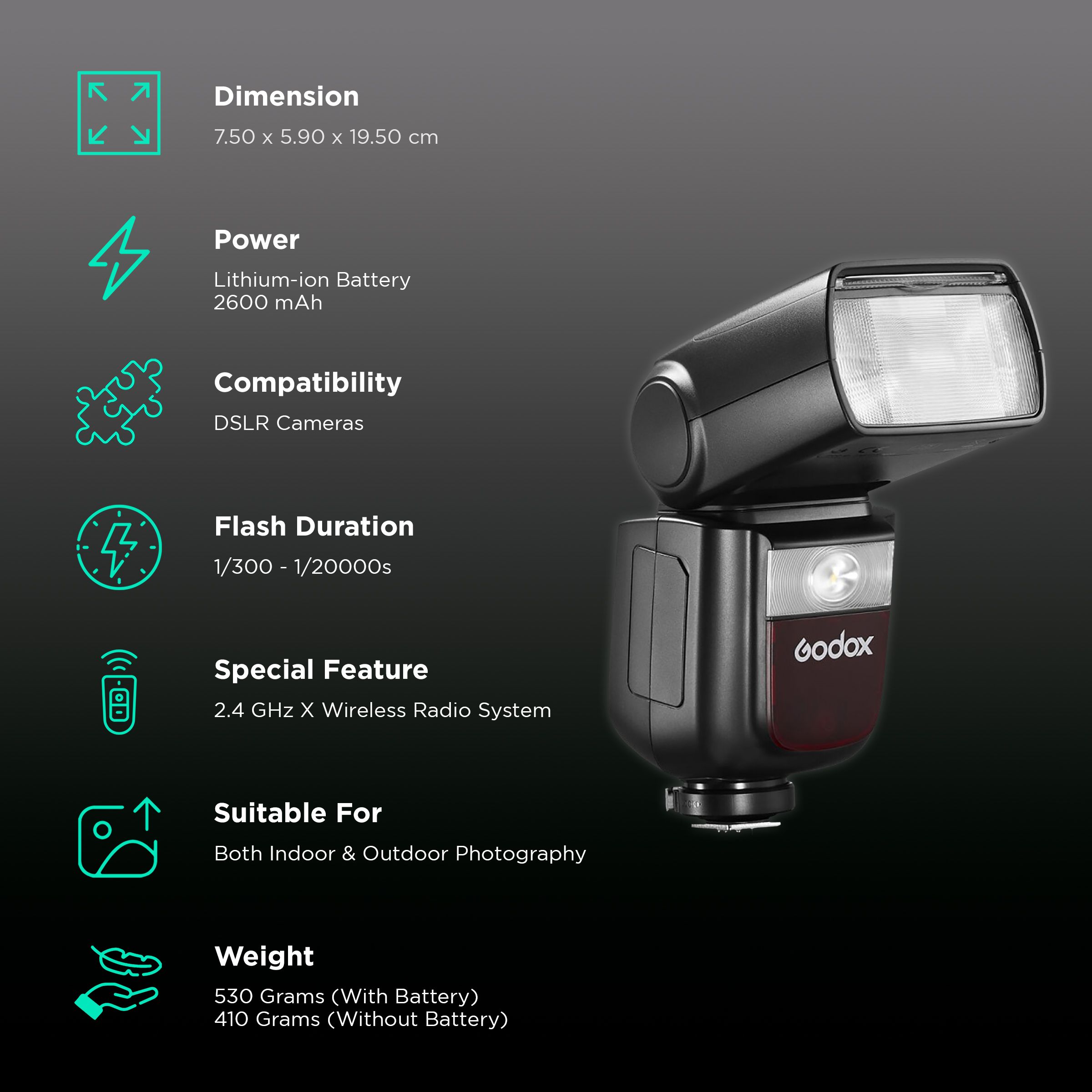 Godox V860IIIN Kit Camera Flash for Nikon (Quick Release Lock) Godox V860IIIN Kit Camera Flash for Nikon (Quick Release Lock)_2