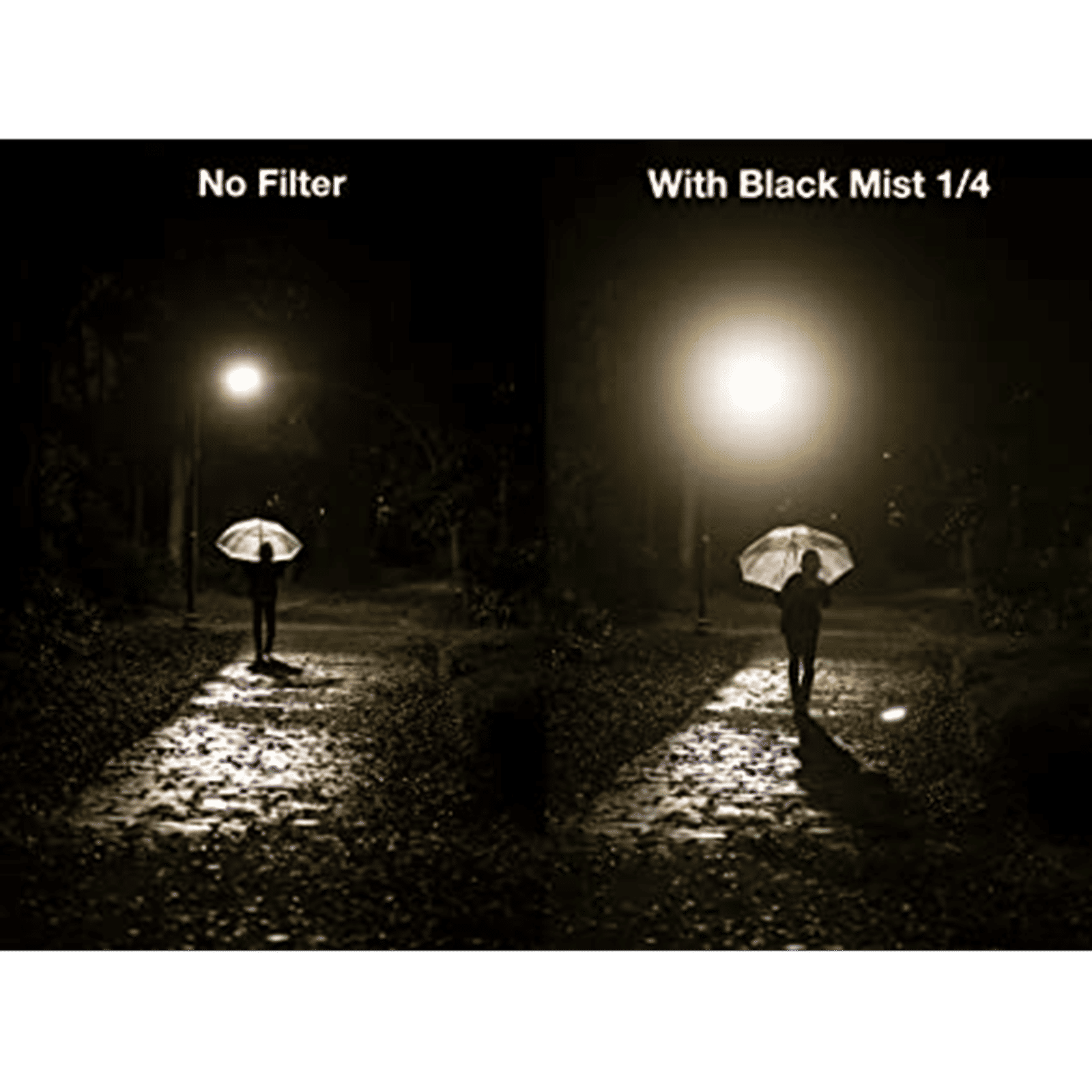 NiSi Black Mist 1/4 82mm Camera Lens Black Mist Filter (Reduces Highlights & Lower Contrast) NiSi Black Mist 1/4 82mm Camera Lens Black Mist Filter (Reduces Highlights & Lower Contrast)_5