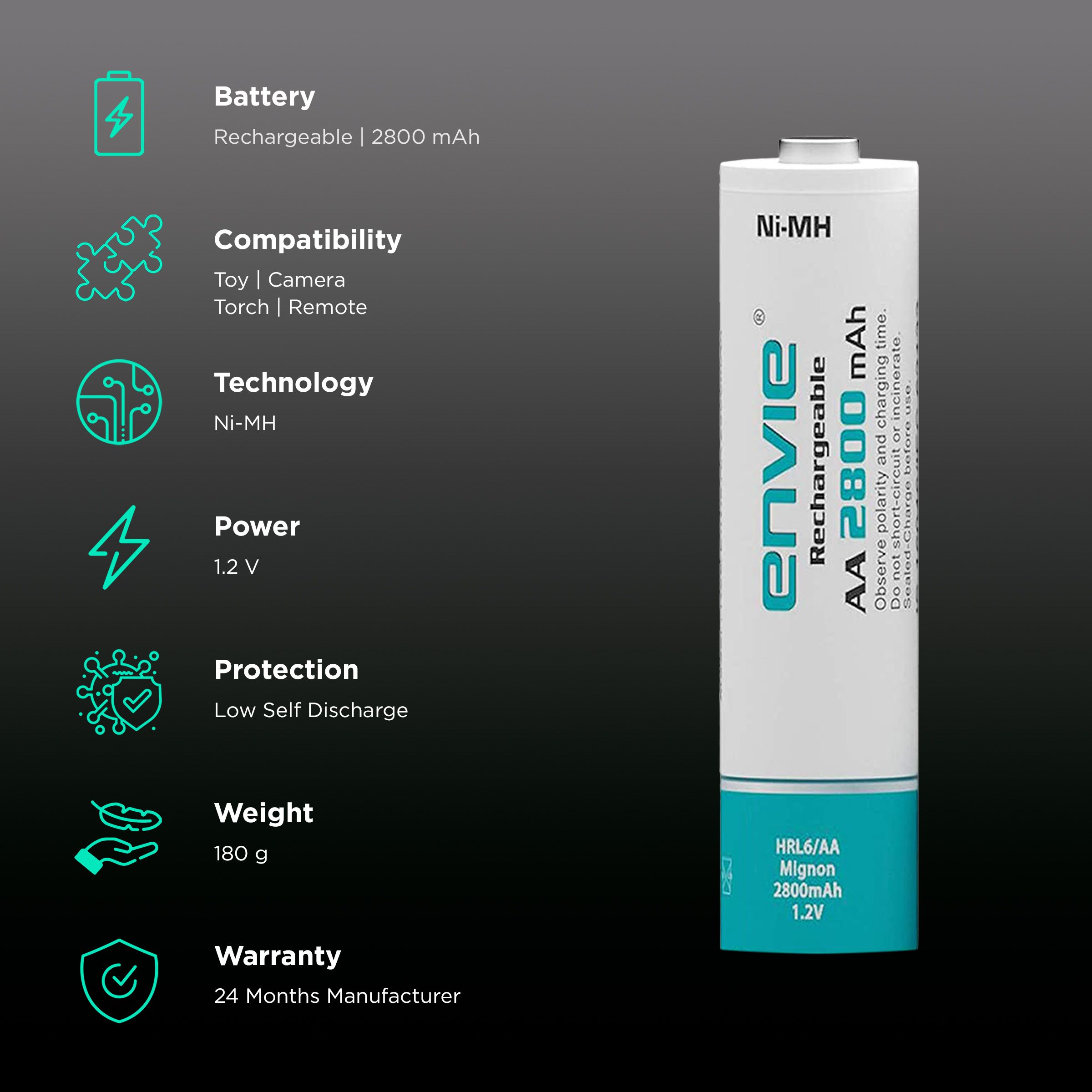 envie AA2800 4PL 2800 mAh Ni-MH AA Rechargeable Battery (Pack of 4)_2