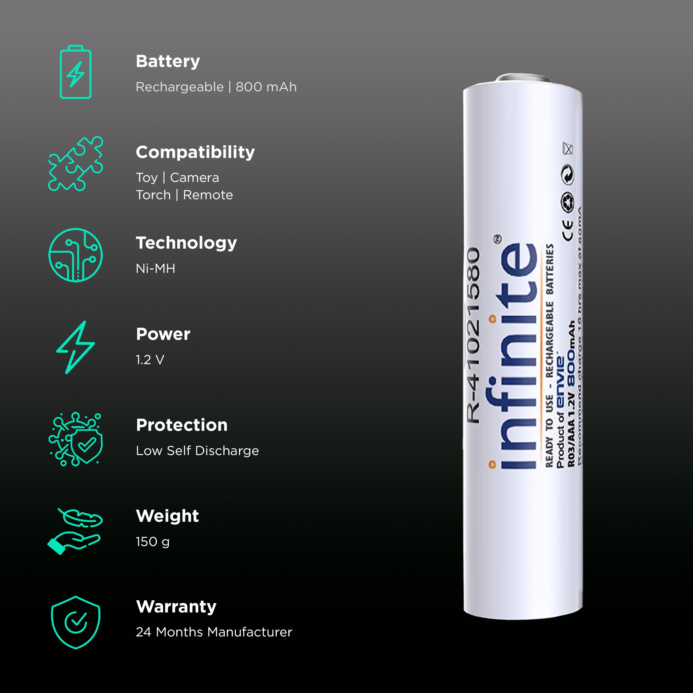 envie Infinite 800 mAh Ni-MH AAA Rechargeable Battery (Pack of 2) envie Infinite 800 mAh Ni-MH AAA Rechargeable Battery (Pack of 2)_2