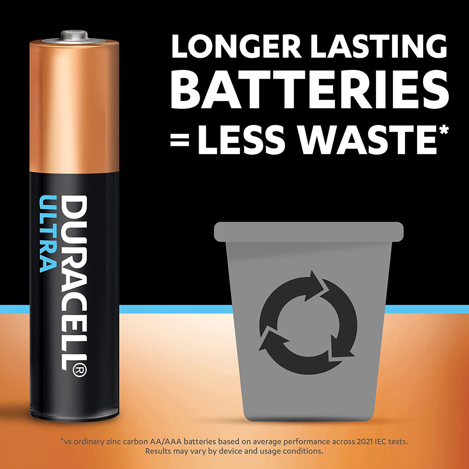 DURACELL Ultra Alkaline AAA Battery For Camera (Pack of 4) DURACELL Ultra Alkaline AAA Battery For Camera (Pack of 4)_5