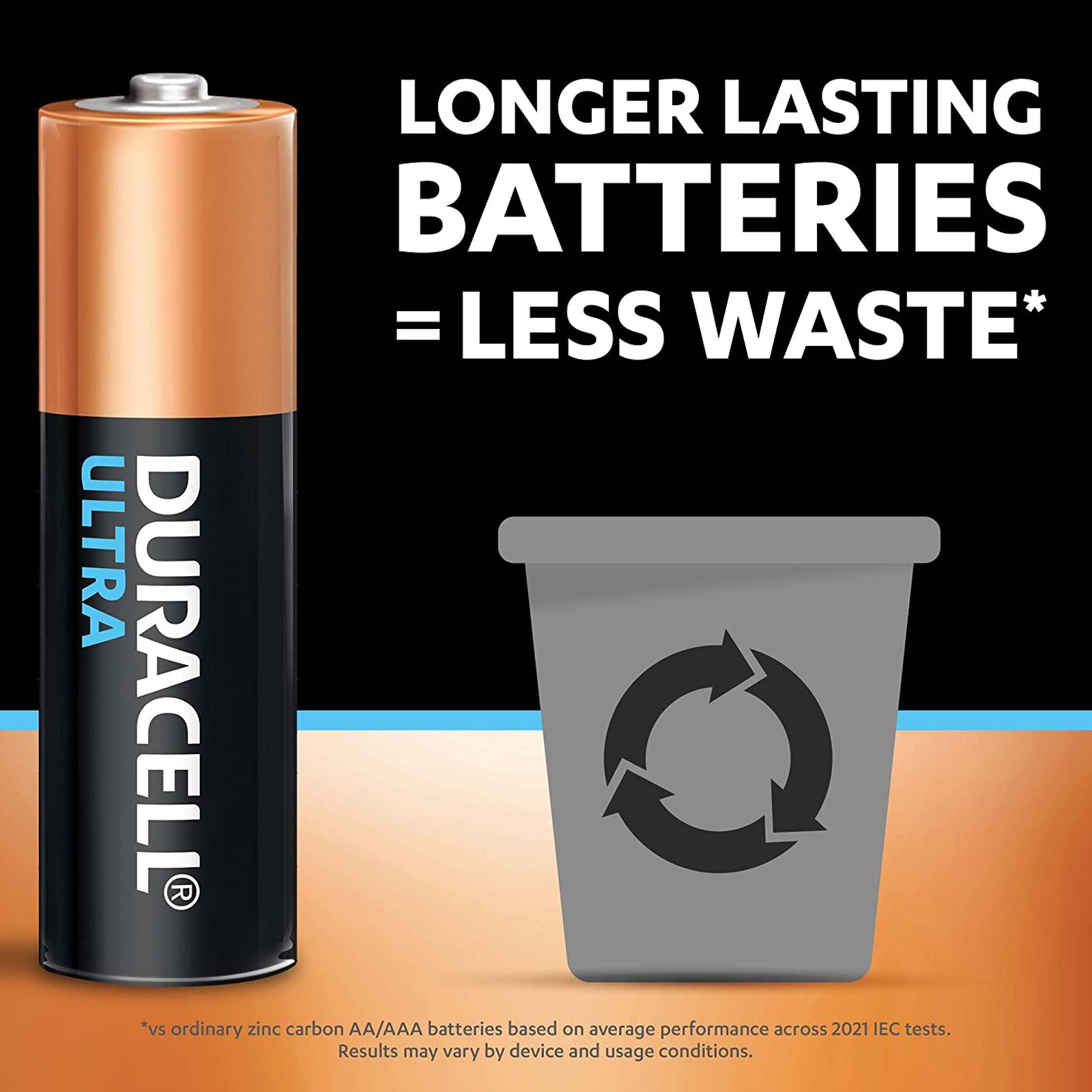 DURACELL Ultra Alkaline AA Battery For Camera (Pack of 4)_3