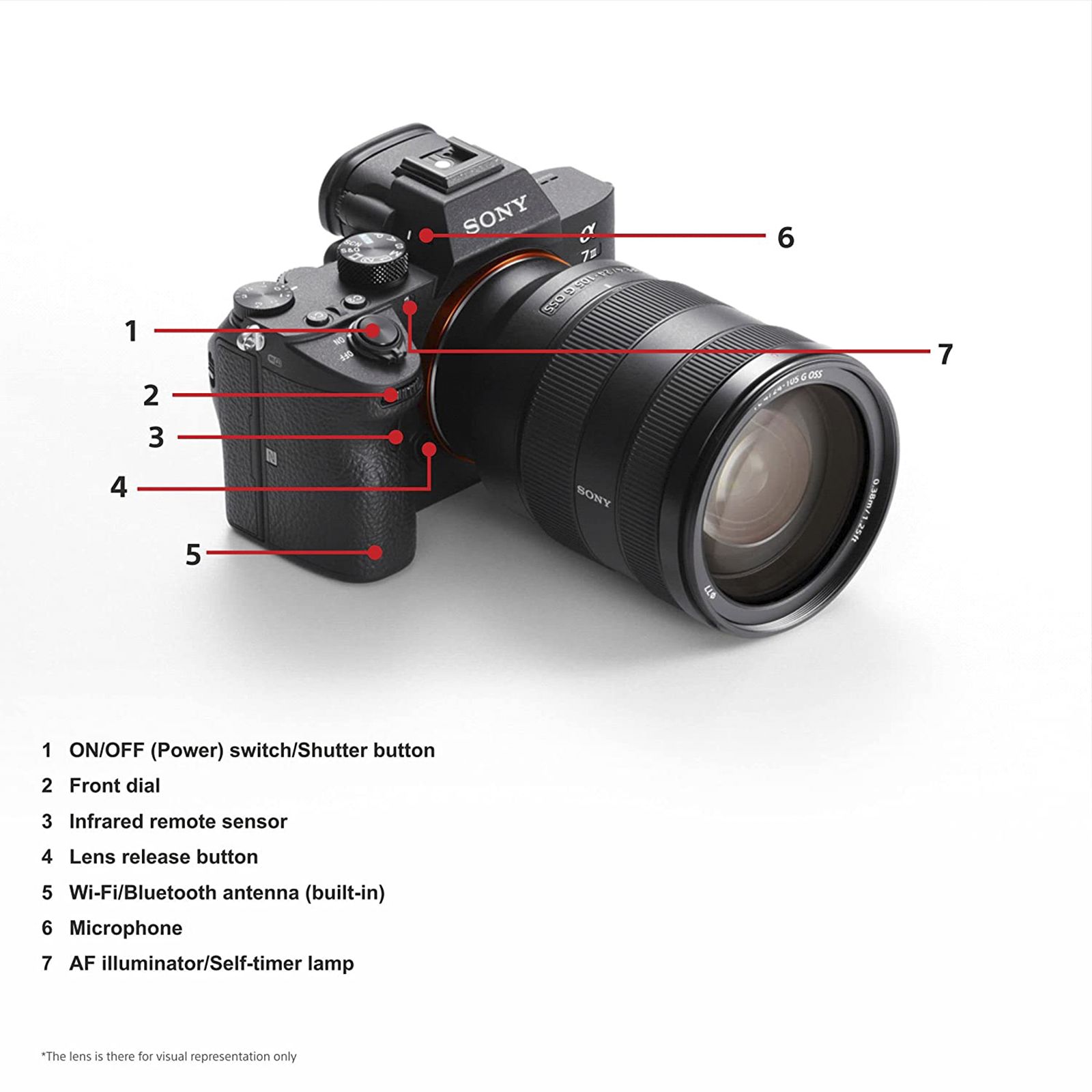 SONY Alpha 7 III 24.2MP Full Frame Camera (28-70 mm Lens, 35.6 x 23.8 mm Sensor, Tiltable LCD Screen)_10