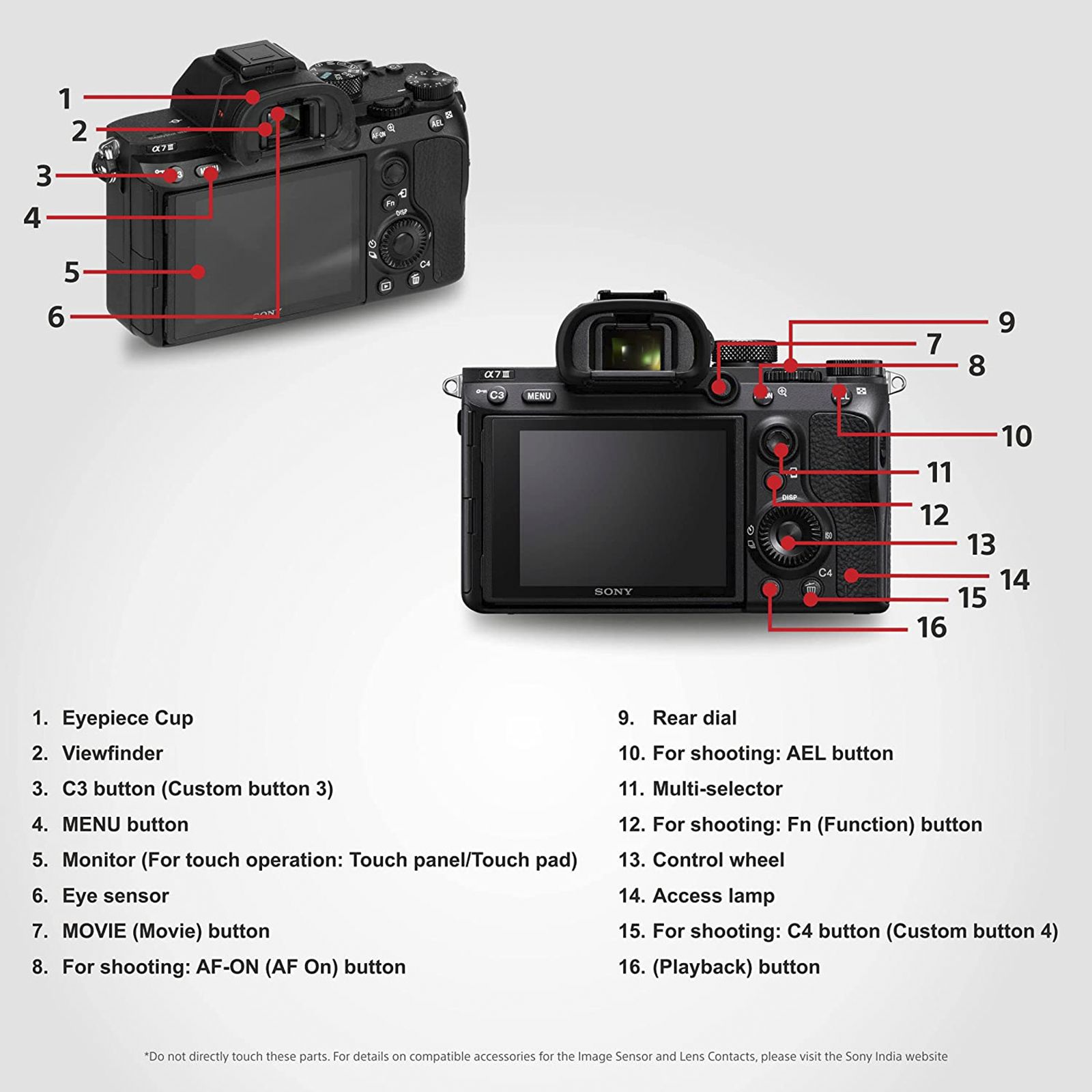 SONY Alpha 7 III 24.2MP Full Frame Camera (28-70 mm Lens, 35.6 x 23.8 mm Sensor, Tiltable LCD Screen)_11