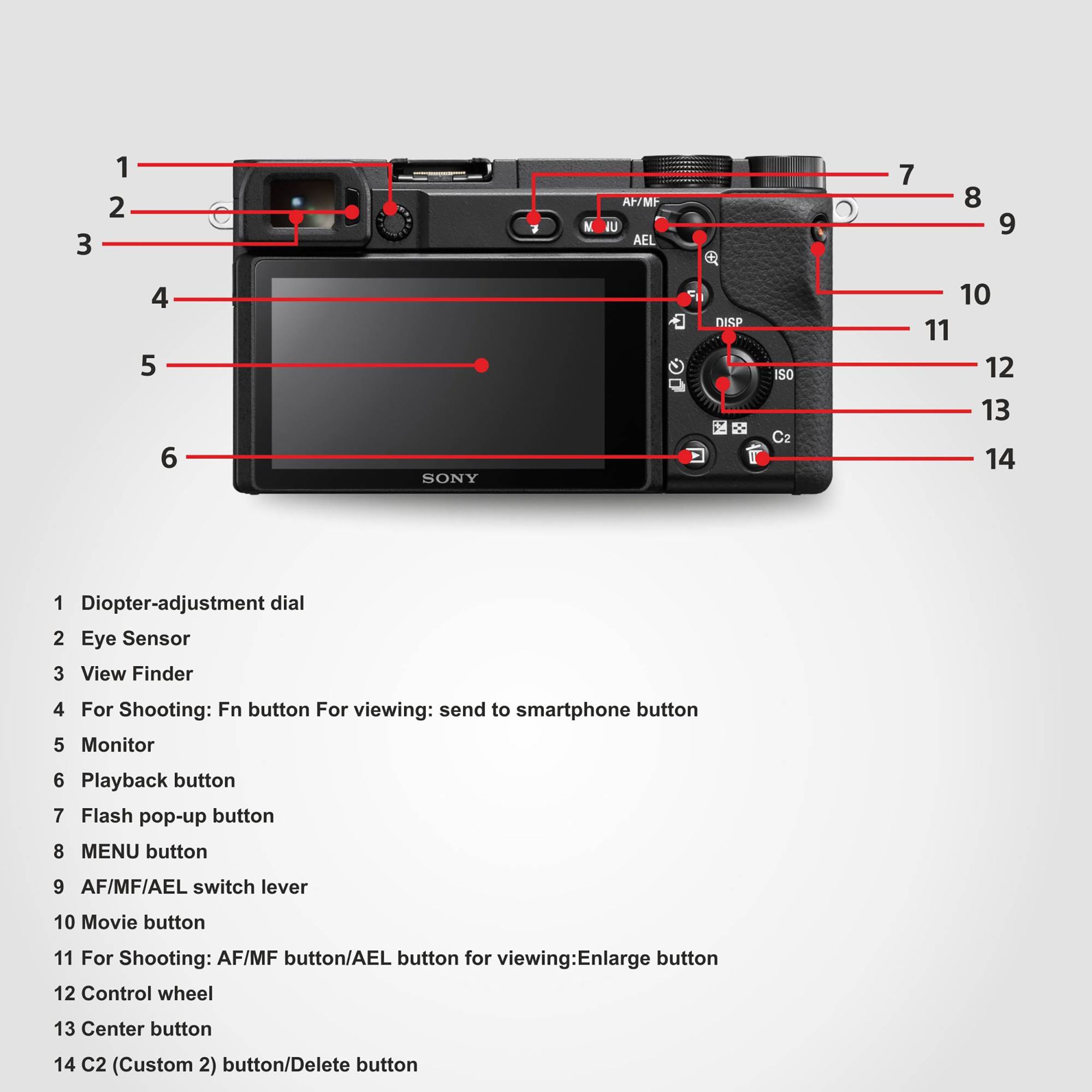 SONY Alpha 6400 24.2MP Mirrorless Camera (16-50 mm Lens, 23.5 x 15.6 mm Sensor, Tiltable Screen) SONY Alpha 6400 24.2MP Mirrorless Camera (16-50 mm Lens, 23.5 x 15.6 mm Sensor, Tiltable Screen)_11